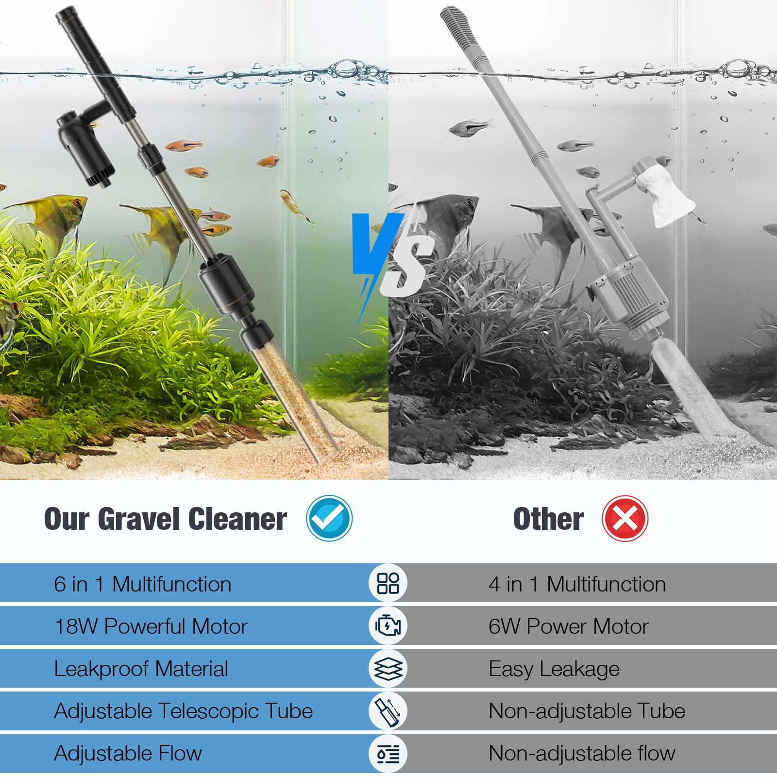 **AKKEE 6-in-1 Aquarium Gravel Cleaner – 18W Powerful Fish Tank Vacuum, Water Changer, Sand Washer & Filter Pump – IP68 Waterproof (Black) – Ideal for Freshwater & Saltwater Tank Maintenance**