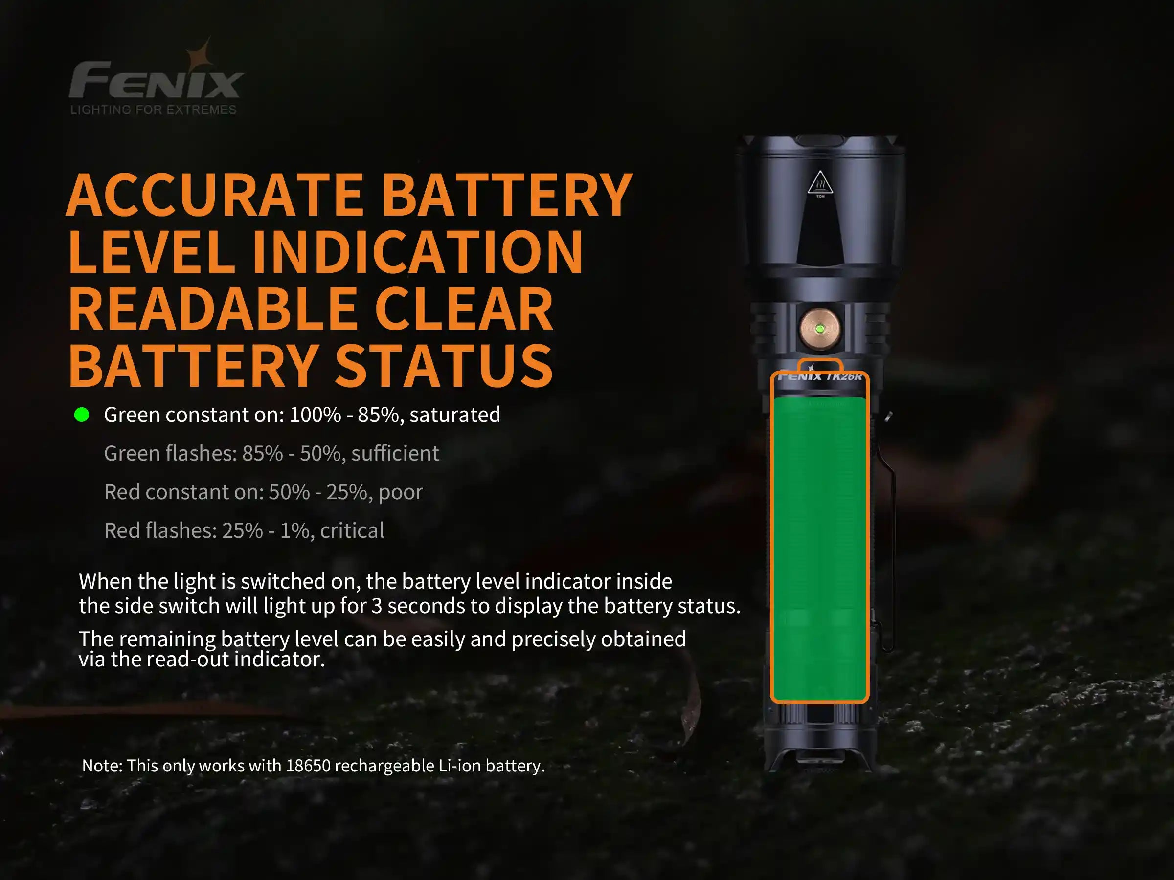 Fenix TK26R Tactical LED Flashlight - 1500 Lumens High Power Rechargeable Flashlight for Camping, Hiking, Emergency & Outdoor Adventures