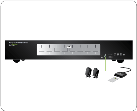 8 Port DisplayPort Secure KVM Switch with TAA Compliance - Ideal for Multi-Computer Control in Data Centers, Offices & Home Workstations