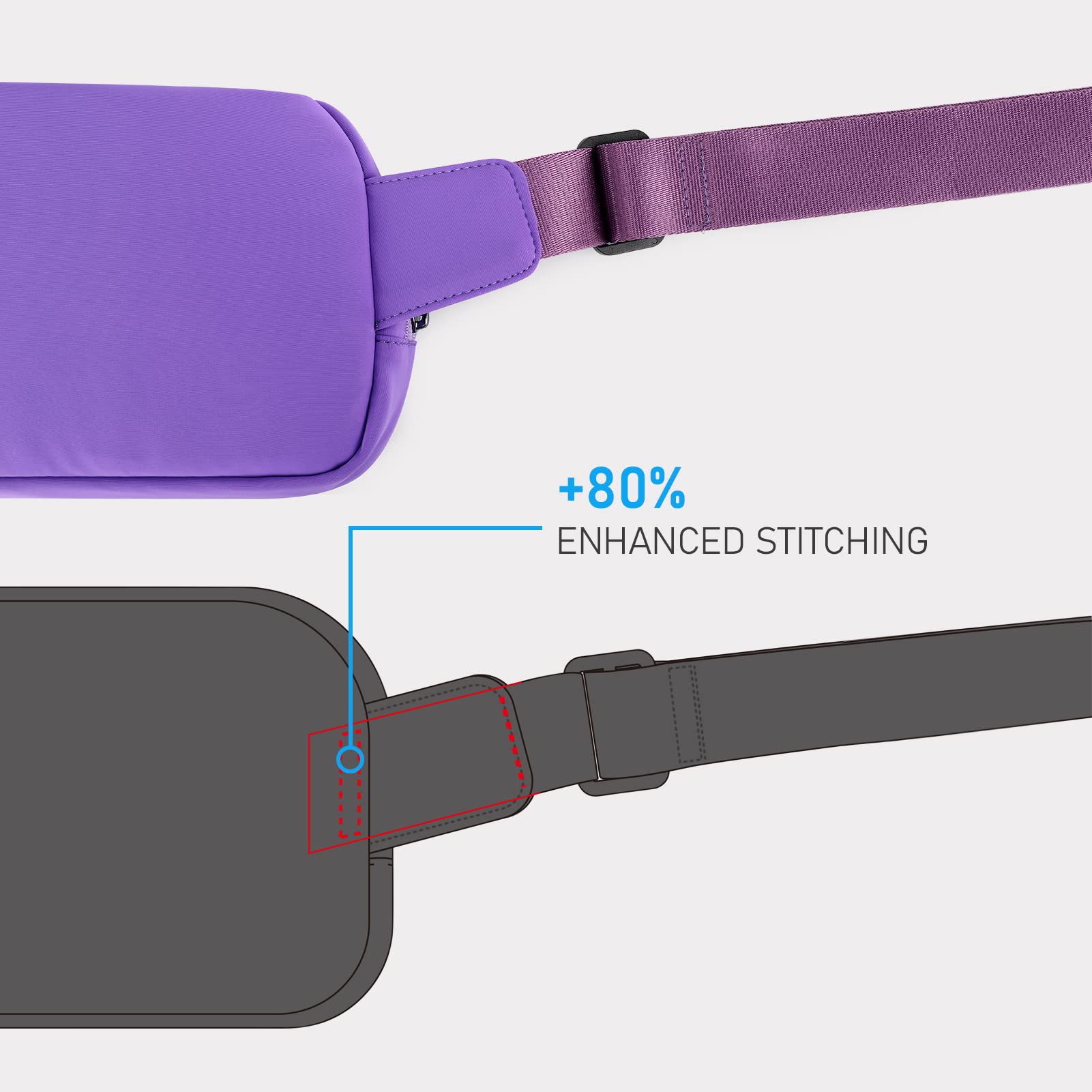 ZORFIN Adjustable Crossbody Fanny Pack for Women & Men - Light Purple Belt Bag for Hiking, Running, Travel - Hands-Free Waist Pack for Outdoor Activities, Concerts & Daily Use