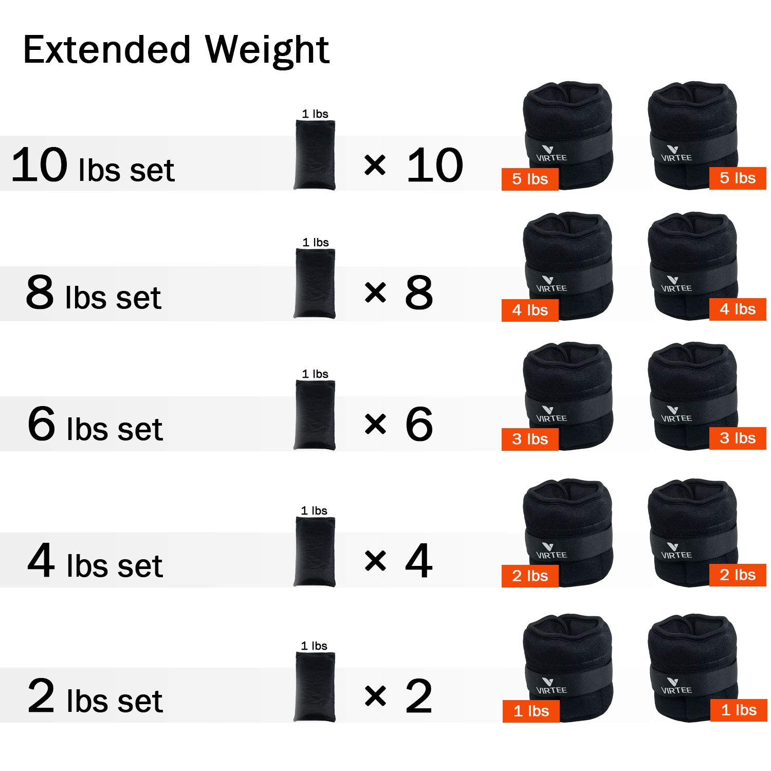 Adjustable Ankle Weights 3/7/10 Lbs Pair - Arm & Leg Weights for Men & Women - Fitness Training, Jogging, Walking, Gymnastics, Aerobics & Physical Therapy - Ideal for Home Workouts, Gym Training & Rehabilitation Exercises