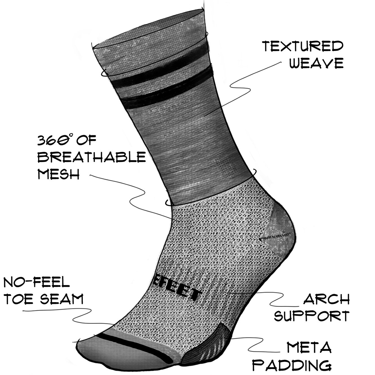 Cyclismo Wool Blend 6 Stripes Cycling Socks - Warm & Breathable for Men & Women - Perfect for Road Biking, Mountain Biking & Winter Sports