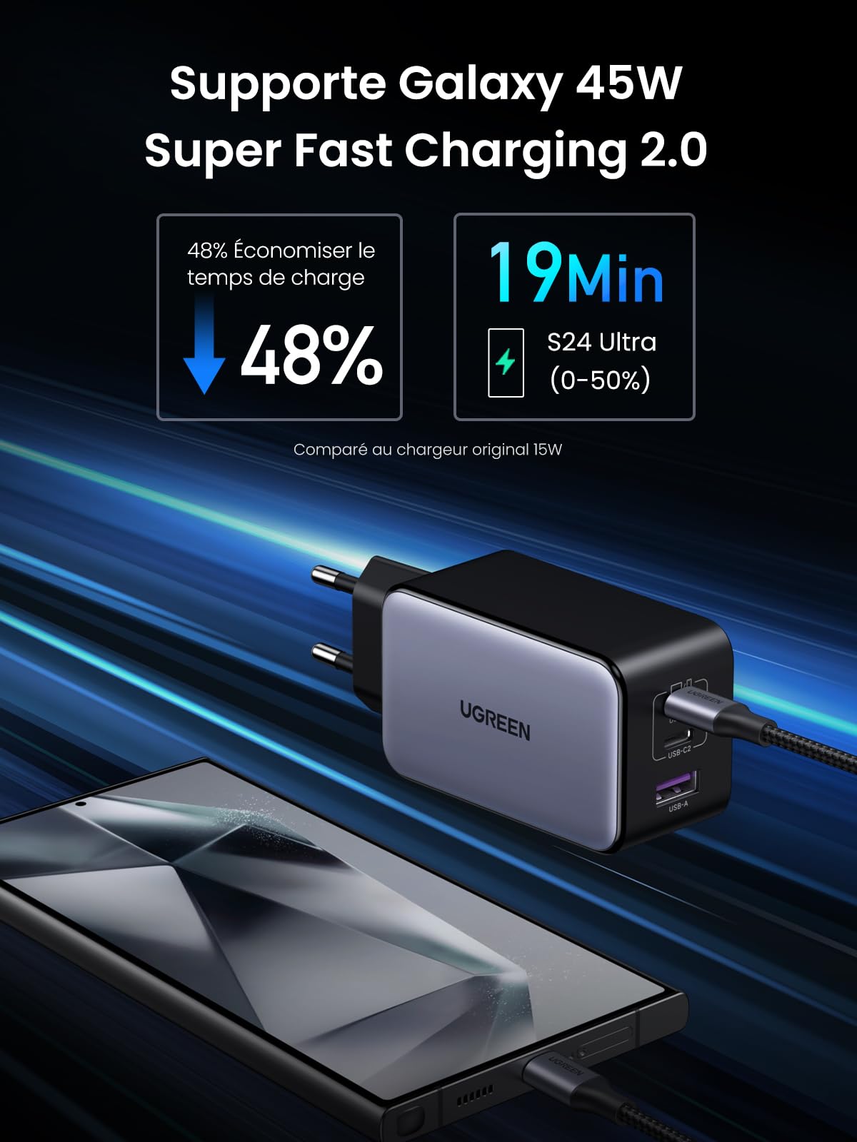 UGREEN Nexode X 100W GaN Fast Charger with 3 USB-C Ports - Compatible with MacBook Air/Pro M4/M3/M2, iPad, iPhone 16/Plus/Pro/Max/15/14/13/12, Galaxy S25/S24/S23 Ultra, Pixel - Perfect for Home, Office & Travel Charging