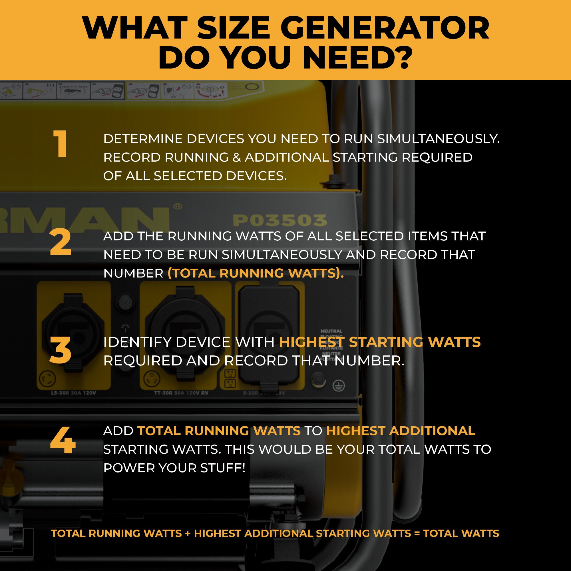 4450W Portable Gas Generator with Recoil Start & CO Alert - 120V Power for Camping, Emergencies & Outdoor Activities