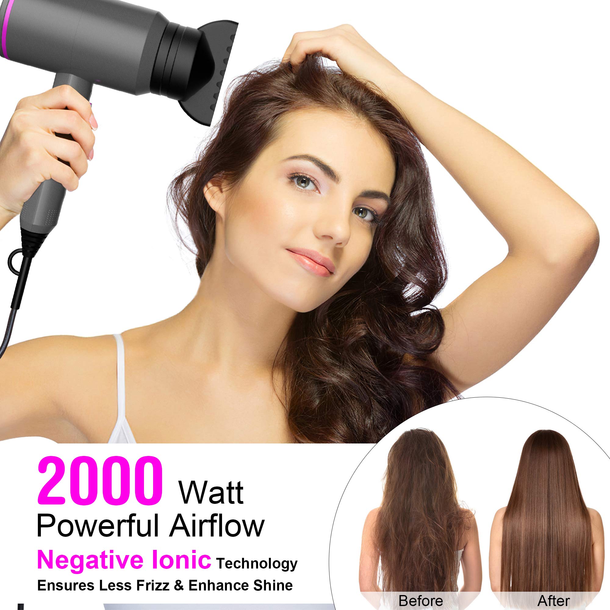 Professional 2000W Ionic Hair Dryer with AC Motor - Salon Performance Blow Dryer for Fast Drying, 3 Heat & 2 Speed Settings, Negative Ion Technology for Hair Care - Perfect for Home, Travel & Hotel Use (Great Gift for Hair Stylists & Beauty Enthusiasts)