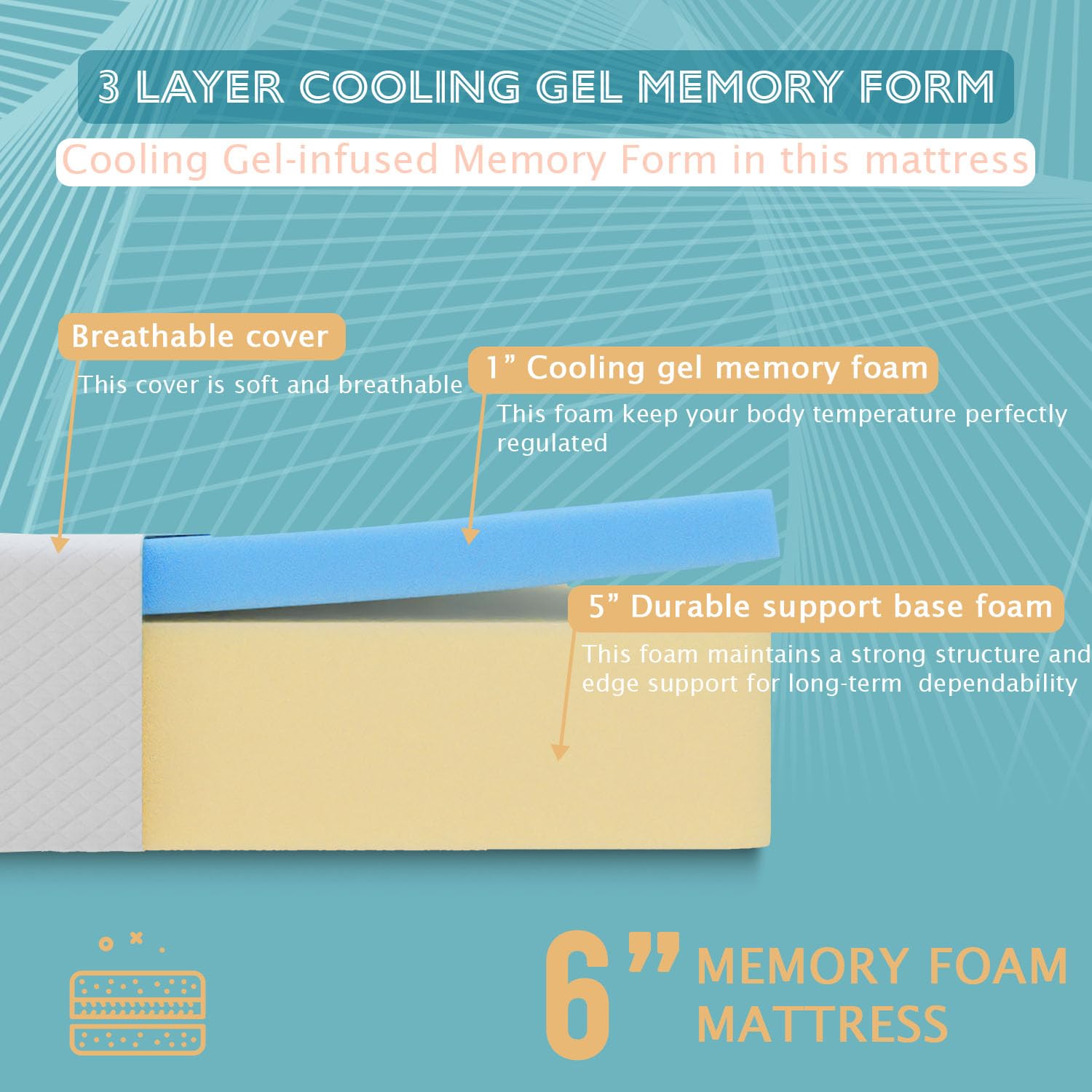 6 Inch Twin Mattress - Cooling Gel Memory Foam for Pressure Relief, CertiPUR-US Certified, Bed-in-a-Box (75