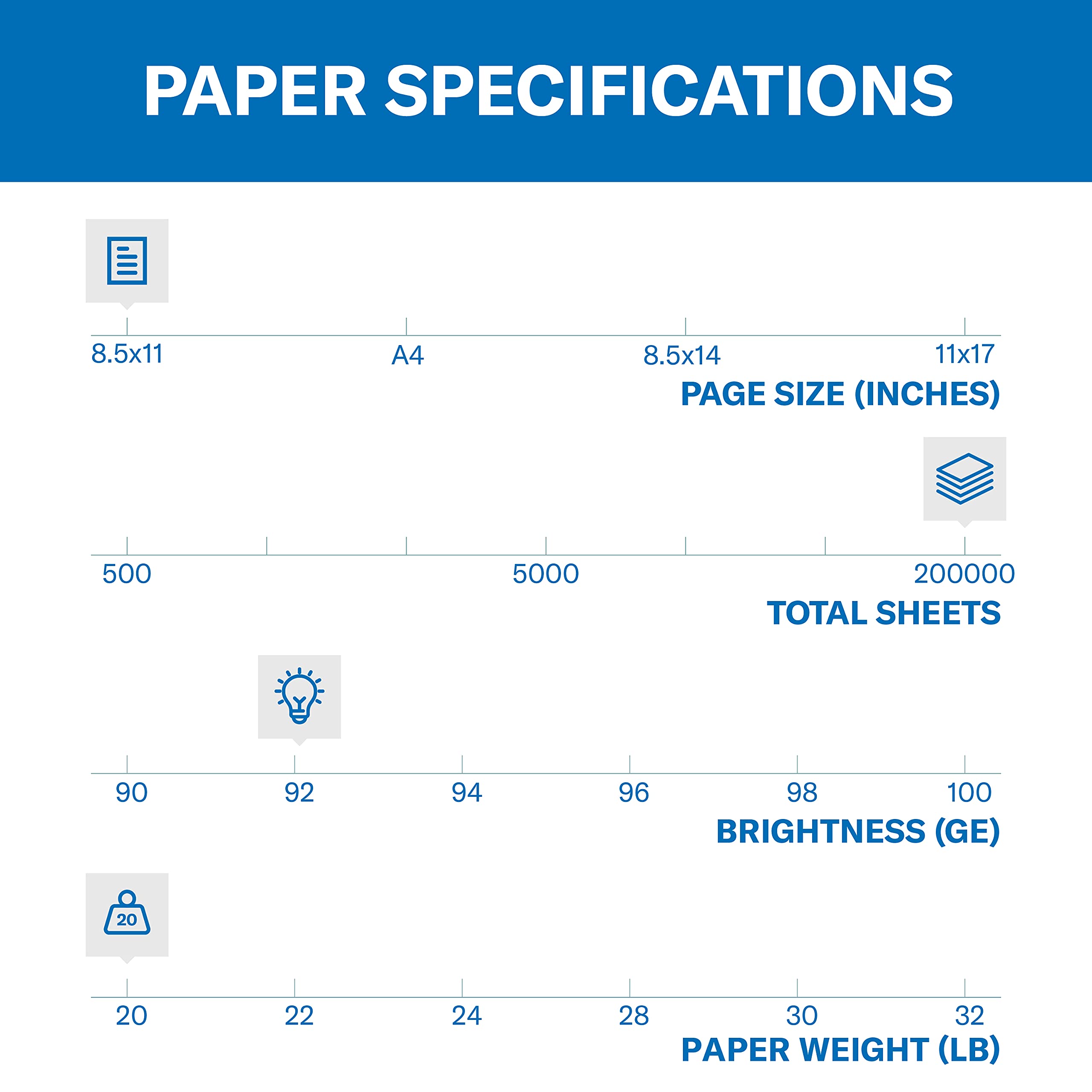 Hammermill 20lb Premium Printer Paper - 8.5 x 11 Tidal Copy Paper (1 Pallet, 40 Cartons, 200,000 Sheets) for Office, School & Home Printing - High-Quality Copy Paper for Laser & Inkjet Printers, Fax Machines & Copiers