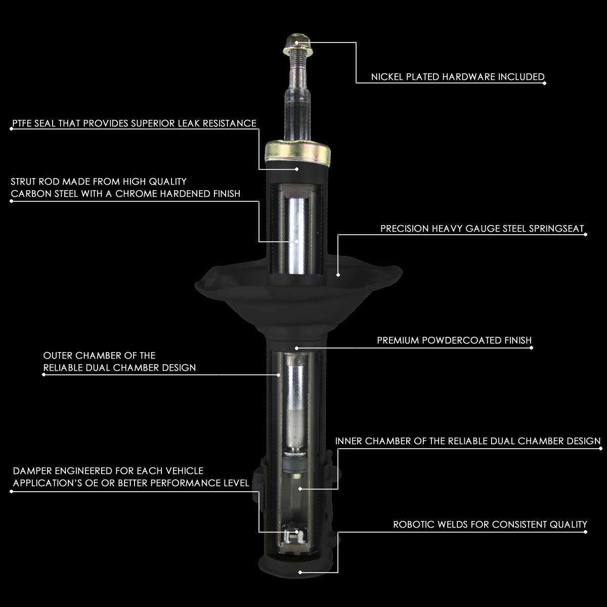 Auto Dynasty Compatible with Honda Civic Pair OE Style Front Coil Spring + Shock Strut 181433 181434 - Perfect for Smooth Ride & Enhanced Suspension Performance