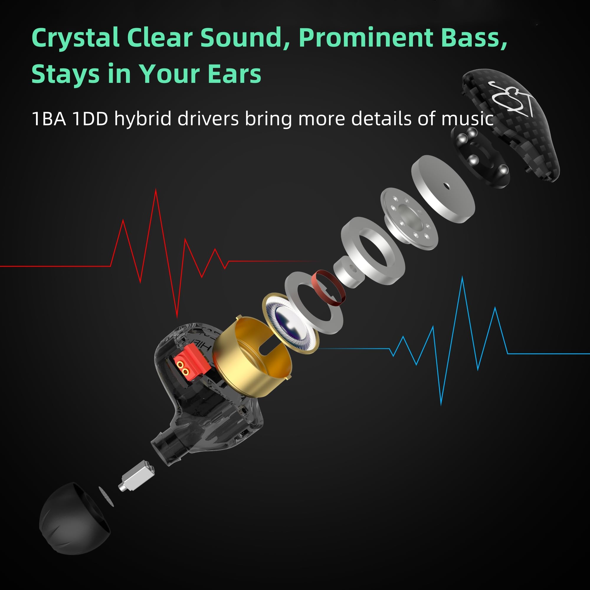 YINYOO KZ ZST Hybrid 1BA+1DD HiFi Wired In-Ear Earphones with Dynamic Driver - Premium Sound for Gaming, Music, and Studio Monitoring (No Mic)