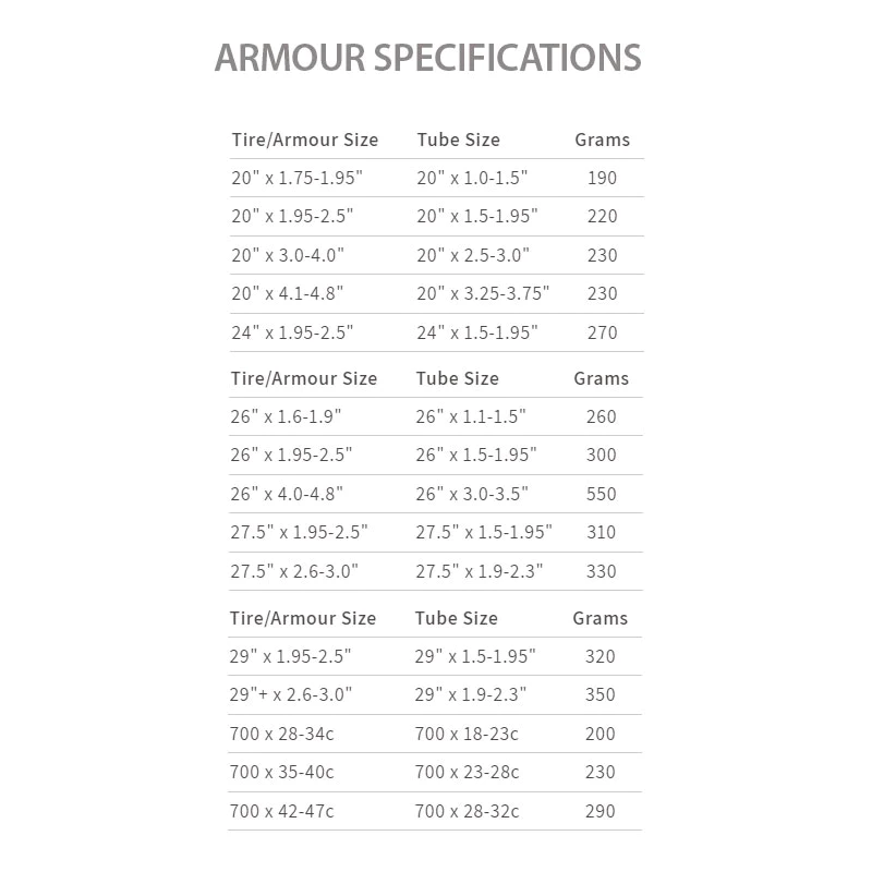 Armour Tire Insert 26 x 4.0-4.80 Single - Heavy Duty Bicycle Tire Liner for Fat Tire Bikes - Prevents Flats & Punctures - Perfect for Mountain Biking, Off-Road Adventures & Commuting
