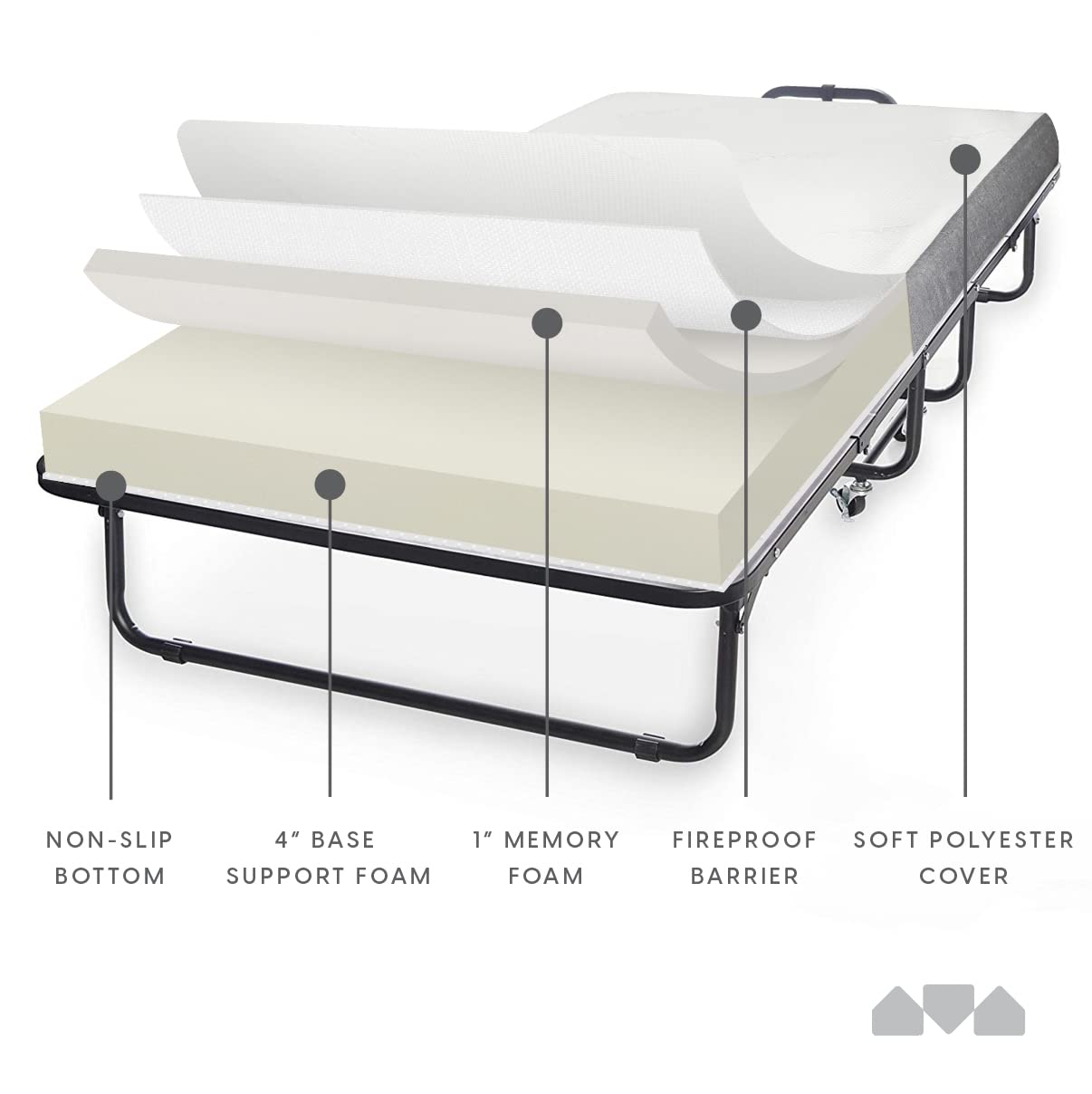 Milliard Diplomat Folding Bed with Memory Foam Mattress - 75