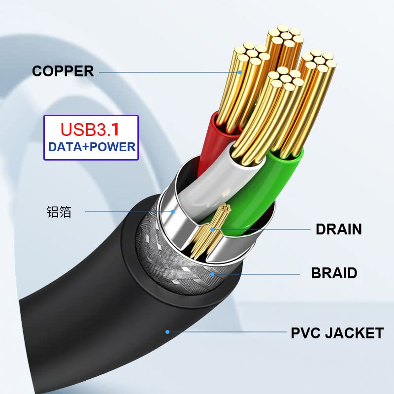 Premium USB C to USB 3.0 Cable - 3.1 Gen 2 Fast Charging & Data Sync for Smartphones, Tablets, External HDD (1m/3.3ft, Black) - Perfect for Travel, Office & Home Charging