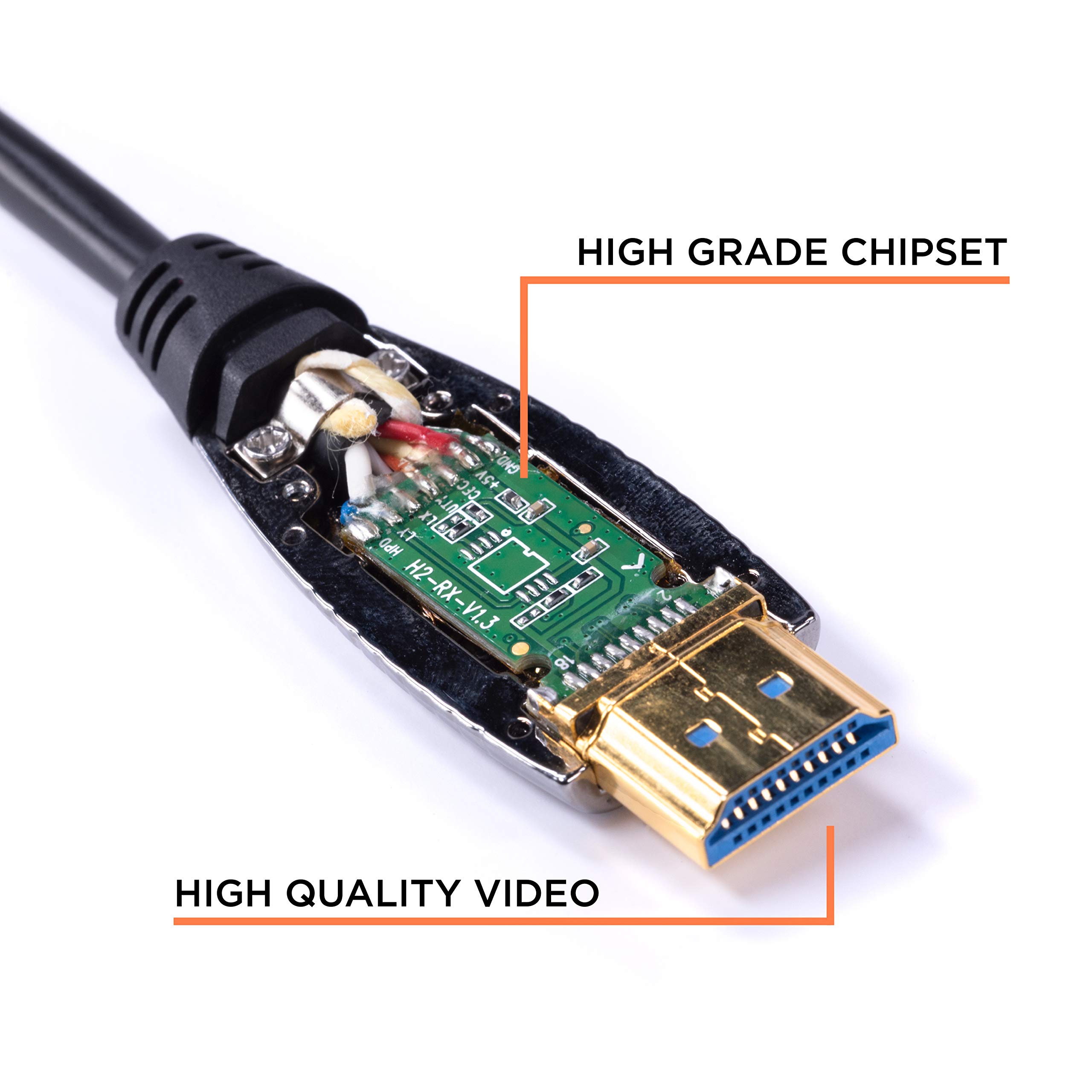 Premium 75ft 4K Fiber Optic HDMI Cable - Ultra High Speed 18Gbps, 4K@60Hz, HDR, HDCP 2.2, ARC, 3D Ready - Gold-Plated Hybrid Connectors for Home Theater, Gaming & Professional AV Setups