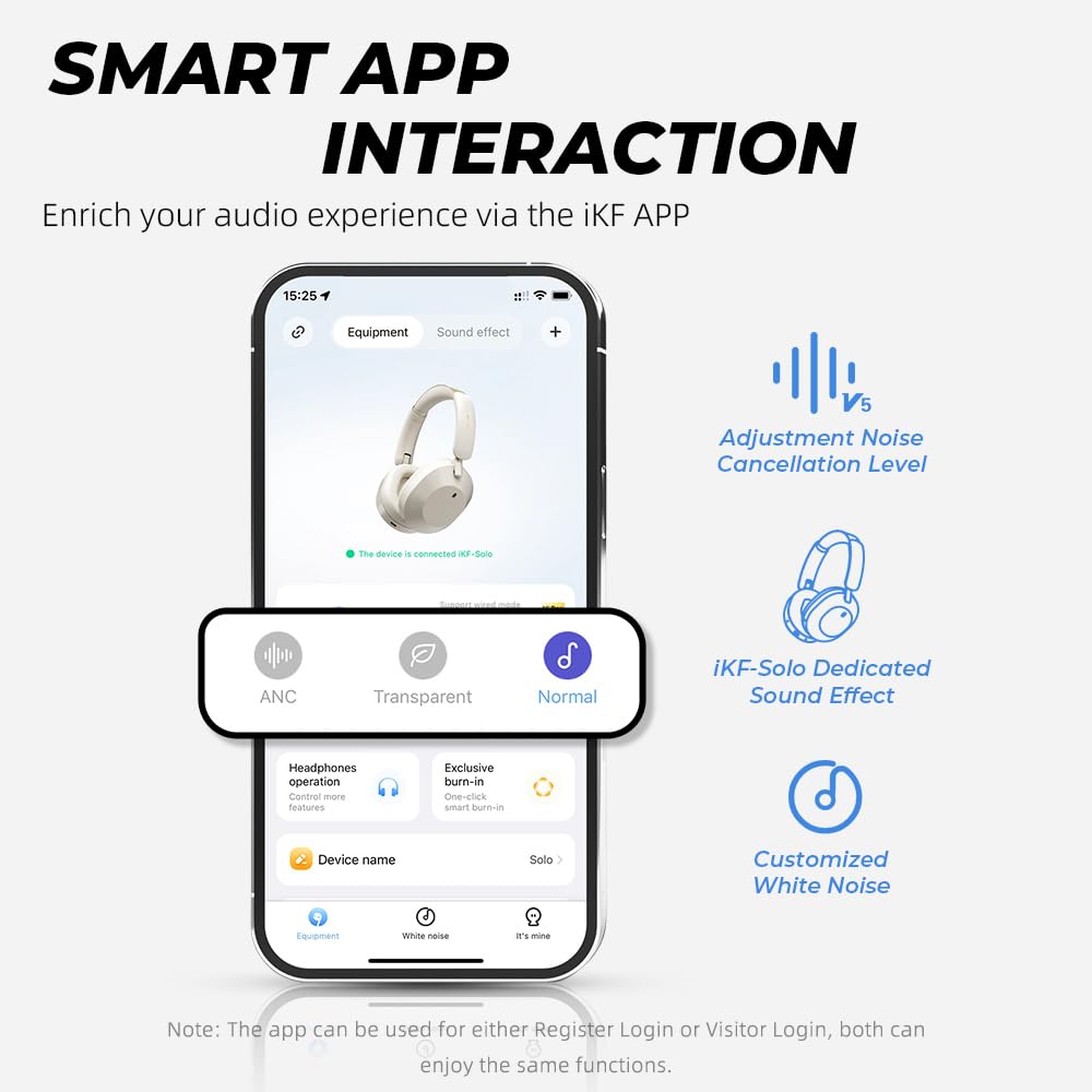 iKF-Solo Wireless Bluetooth 5.4 Headphones with Active Noise Cancelling, 140H Playtime, 35ms Low Latency, Hi-Res Audio for iOS/Android/PC/PS5/Switch/Xbox (YunYan-White) - Perfect for Gaming, Travel & Work