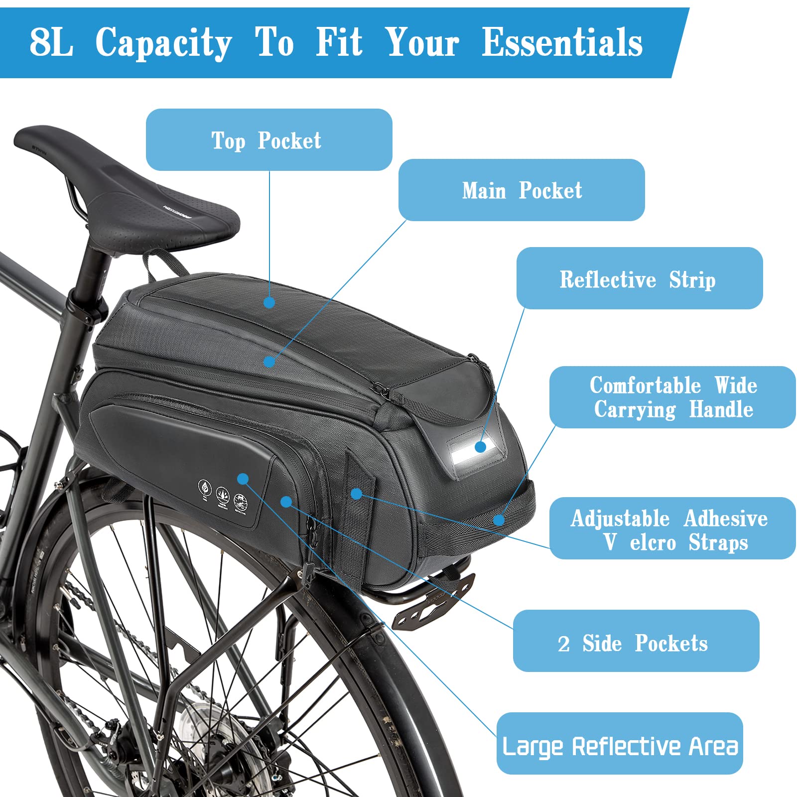 Waterproof 8L Bike Rack Bag - Reflective Bicycle Trunk Pannier with Shoulder Strap | Rear Carrier Storage for Commuting, Cycling & Outdoor Adventures