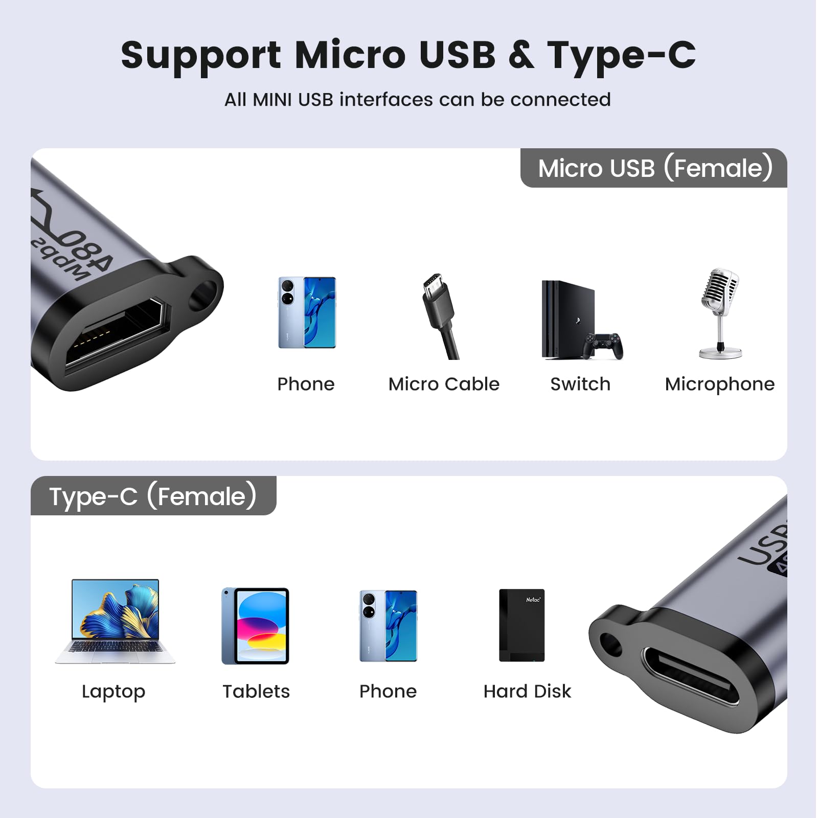 BORLTER CLAMP USB C to Mini USB Adapter & Micro USB to Mini USB Adapter 2 Pack with Lanyard - Compatible with MP3 Players, Digital Cameras, GPS Devices, Portable Hard Drives - Perfect for Data Transfer and Charging On-The-Go