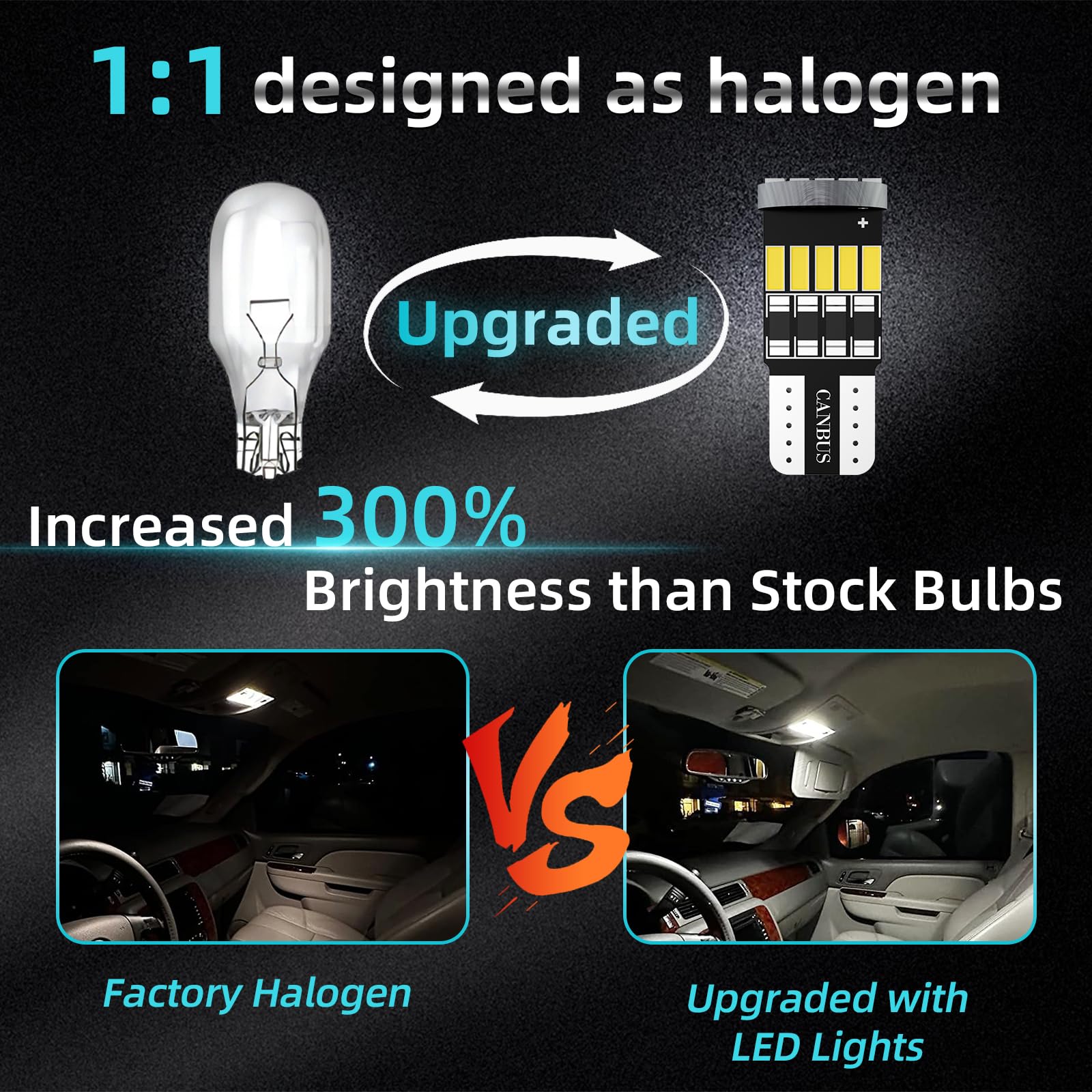 2007-2021 Toyota Tundra LED Interior Light Kit - 6000K Cool White, Pack of 18 - Upgrade Your Truck's Cabin Lighting for Night Driving & Interior Ambience