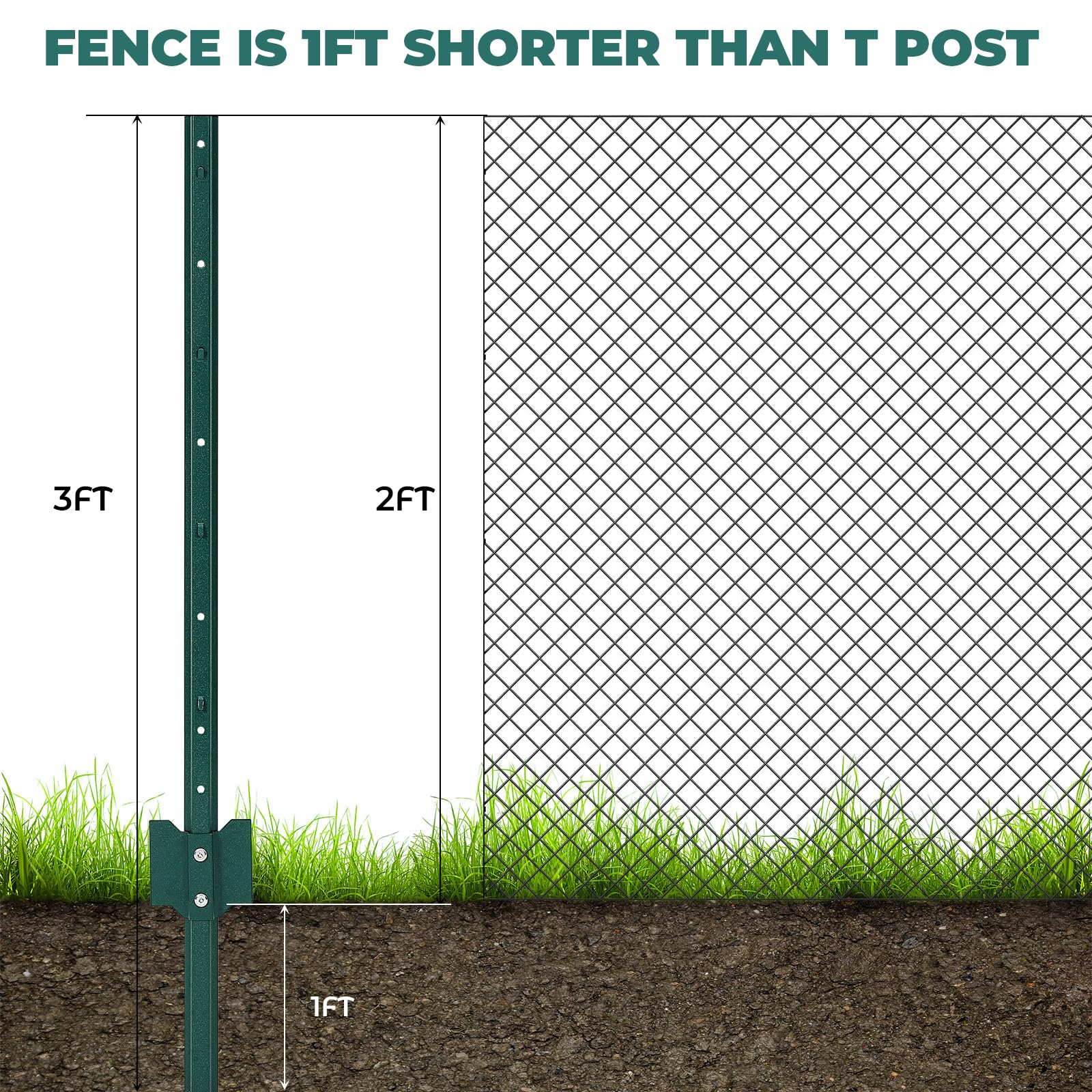 GARVEE 3FT Heavy Duty Metal U Post Fence Stakes - 12 Pack Rust Resistant Garden & Yard Posts for Fences, Plants & Signs - Easy Hammer Installation - Perfect for Garden Fencing, Vine Support, and Signage Installation