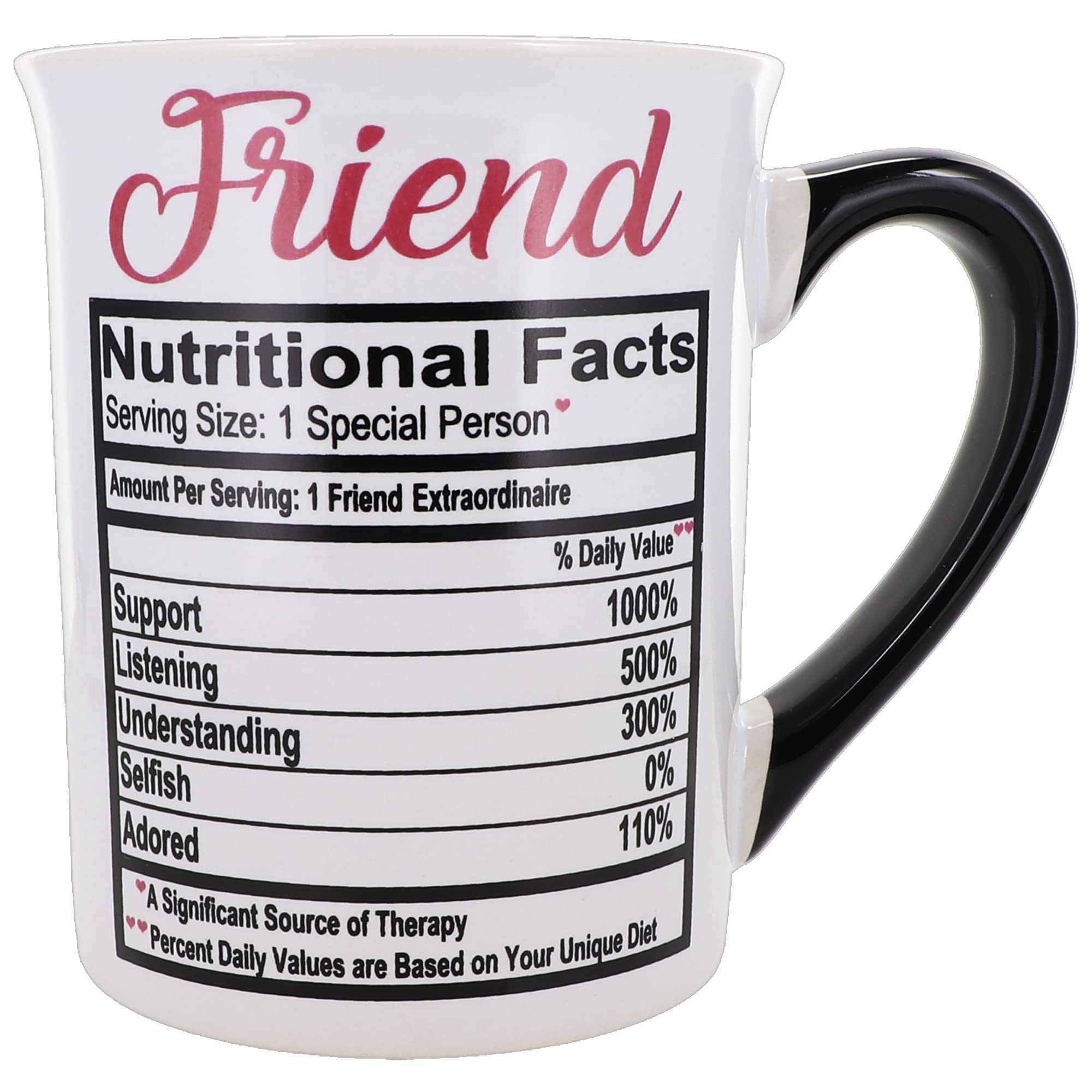 Cottage Creek 16oz Ceramic Best Friend Coffee Mug - Thoughtful Friend Gift for Birthdays, Holidays & Daily Coffee Rituals