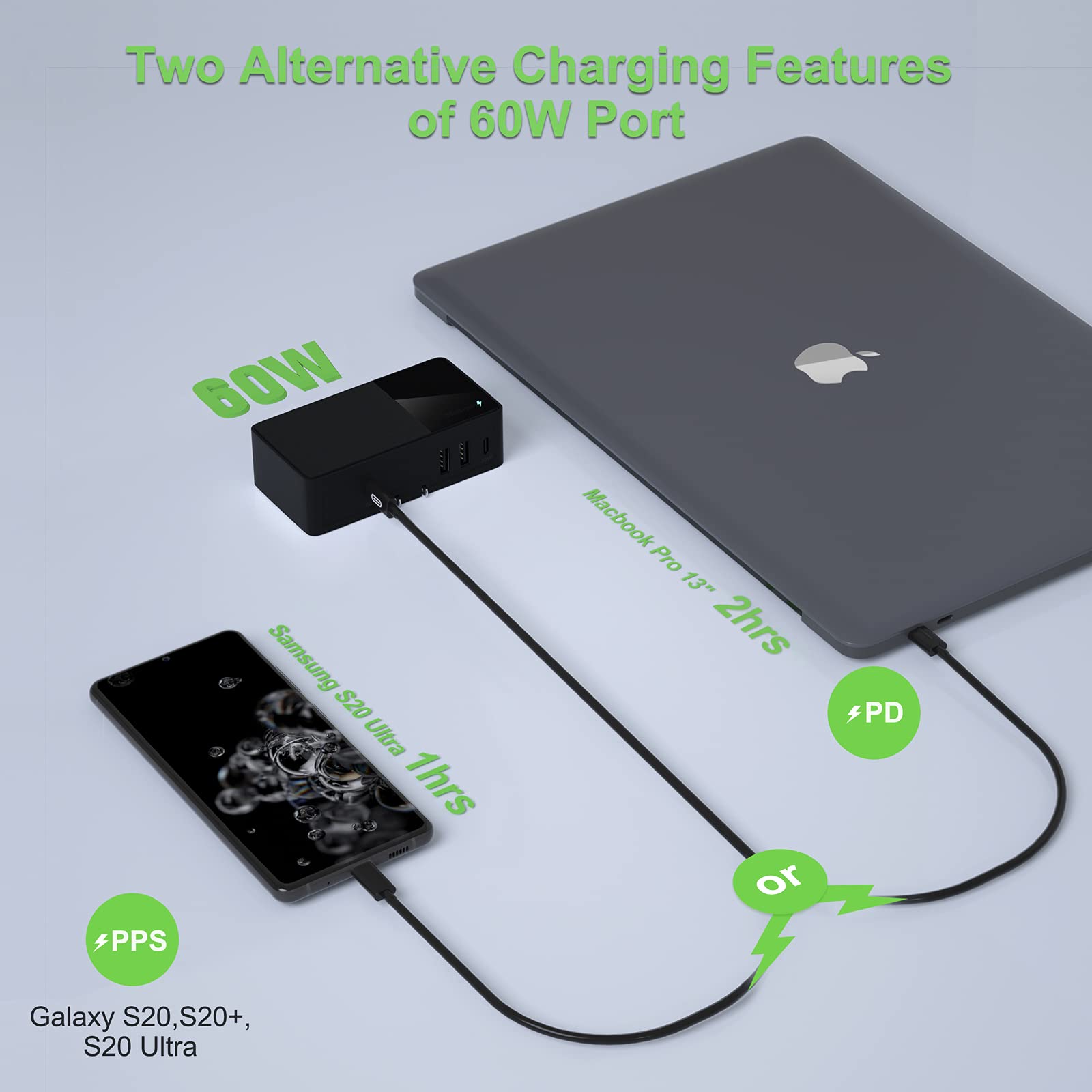 Nekmit 90W USB C Wall Charger Block - 4 Port GaN Fast Charging Power Adapter with Foldable Plug | Compatible with MacBook, iPhone 15/14, Galaxy S22/S21, iPad Pro & More | Fast Charge Multiple Devices Simultaneously | Perfect for Home, Office & Travel Use (Black)