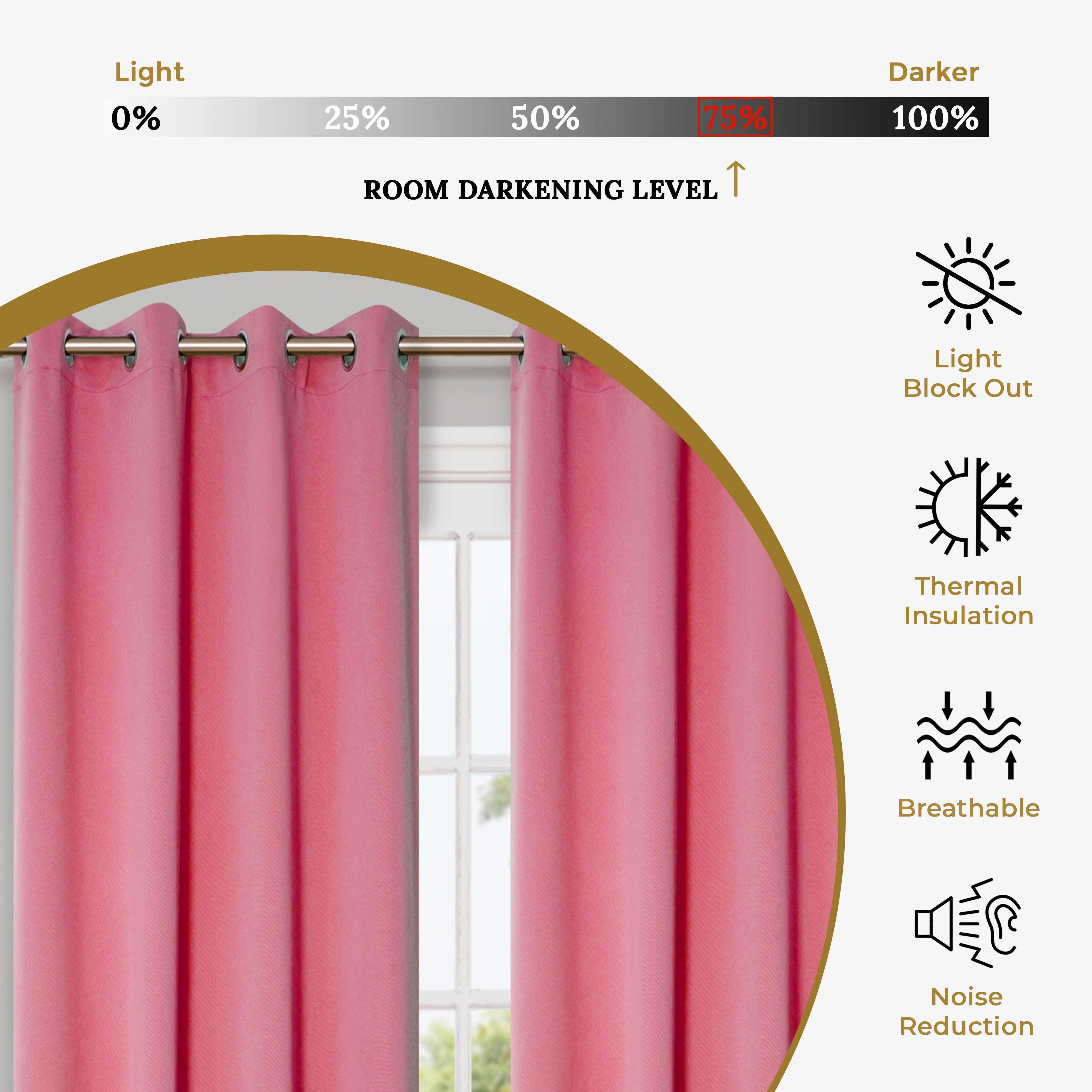Blackout Curtains with Grommet Top - Solid Classic Modern Window Treatment for Bedroom & Living Room - Light Blocking & Noise Reducing
