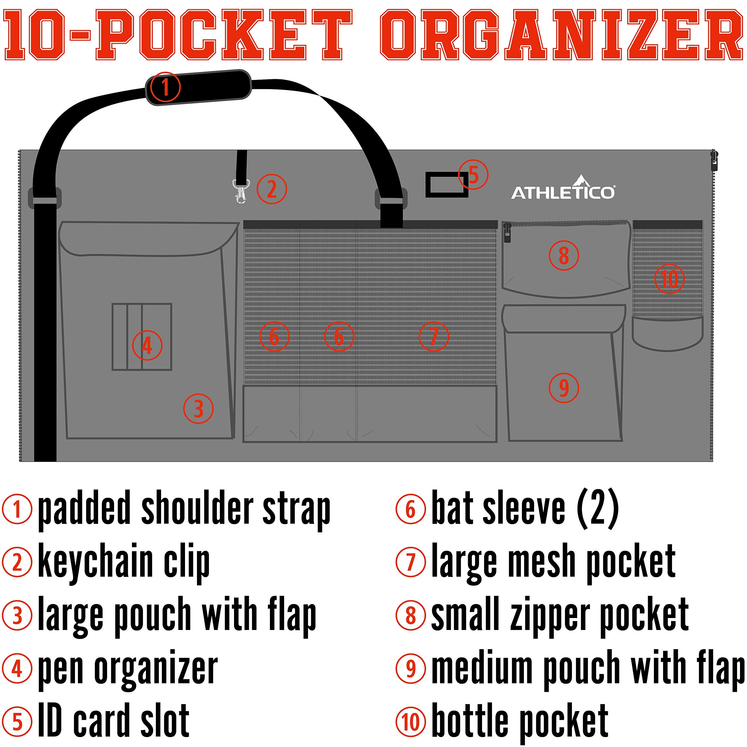 Athletico Baseball Bucket Cover Organizer - Padded Seat Baseball Bucket Bag for Equipment Storage | Durable Black Baseball Gear Organizer for Dugout, Practice & Games