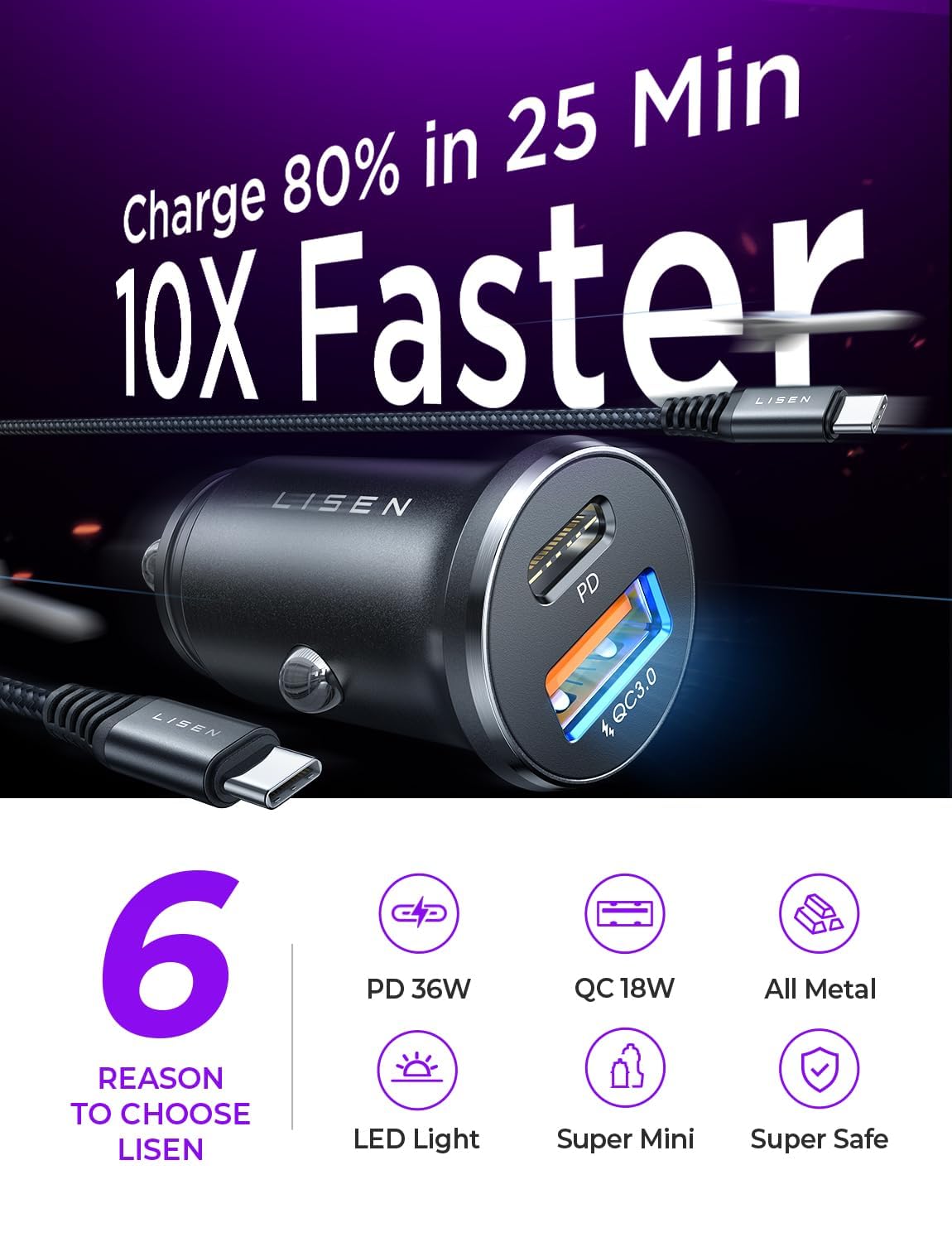 54W LISEN Car Charger Adapter with USB C & USB A Ports - PD3.0 Fast Charging (36W USB-C + 18W USB-A) - 12V Cigarette Lighter Charger for iPhone 16 Pro/16e, Samsung S25 Ultra - Includes 60W USB C Cable - Perfect for Road Trips & Daily Commuting