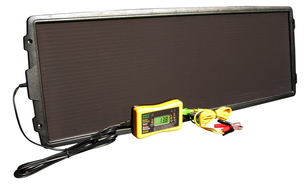 50W 36V Smart Battery Charger & Maintainer for Motorcycles, ATVs, and Power Sports - Fast Charging & Auto Maintenance Mode