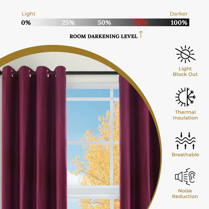 Blackout Curtains Set of 2 Panels - Jaxon Textured Room Darkening Window Drapes for Bedroom, Living Room & Home Theater (54x84 Inches)