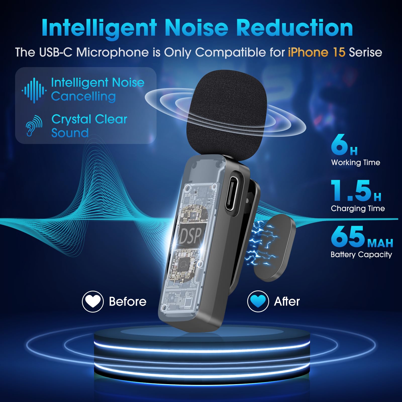 USB C Wireless Lavalier Mic for iPhone 15/Android/PC - Noise Cancelling Lapel Mic for Streaming & Videos