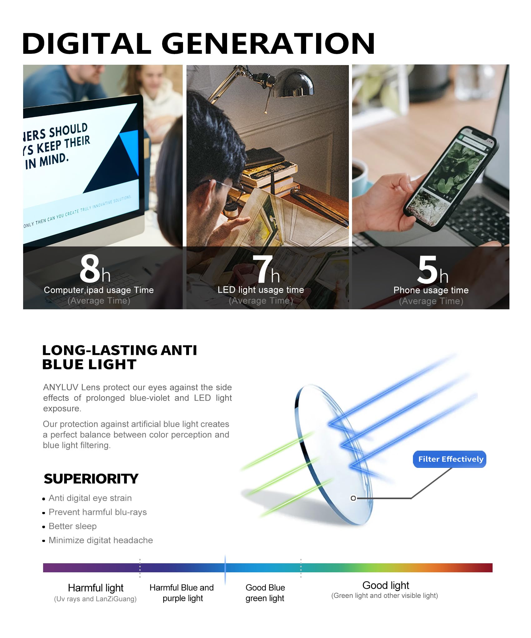 ANYLUV Blue Light Blocking Glasses for Men & Women - Upgraded Anti-Eyestrain Computer Gaming Glasses with Lightweight Frame - Perfect for Office Work, Gaming & Screen Time