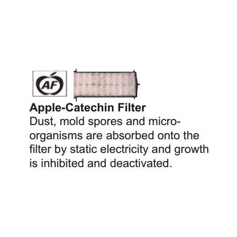 Fujitsu K9315212016 Replacement Air Filter with Frame - Compatible with Fujitsu HVAC Systems - Improves Indoor Air Quality for Homes & Offices
