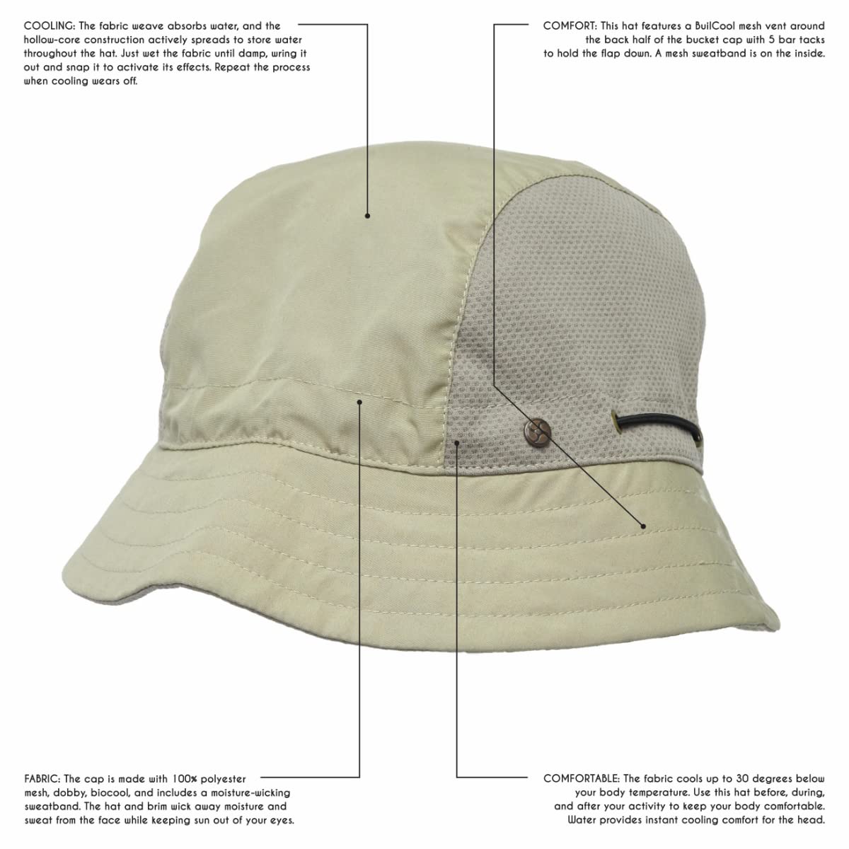BUILTCOOL Men's Mesh Panel Bucket Hat - Breathable Boonie Hat for Fishing, Camping, Kayaking & Outdoor Adventures | Sun Protection & Comfort for Hiking, Travel & Beach Activities