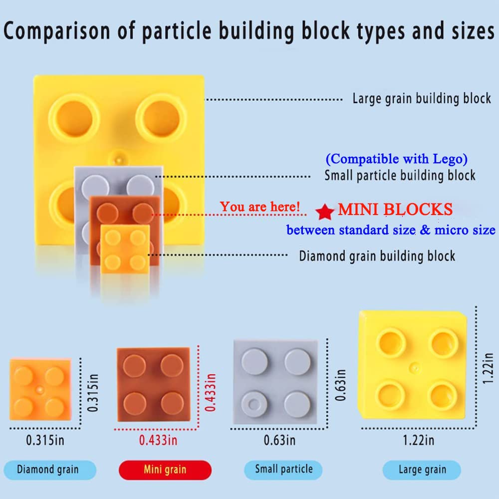 1:12 Scale Racing Car Model Kit - 1620 Piece Brick Construction Toy for Adults | Technique Building Blocks & Engineering Toy | Collectible DIY Car Model for Display & Gifts | Perfect for Hobbyists, Car Enthusiasts & STEM Learning