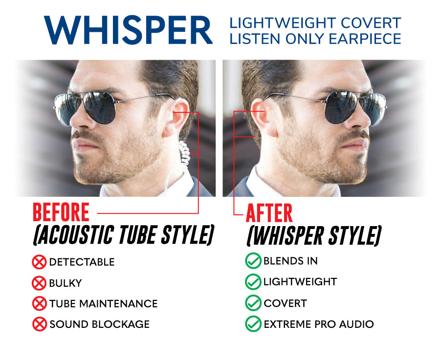 Whisper Hawk EC Covert Lapel Microphone EP1334EC W - Compatible with Motorola APX/TRBO Radios - Perfect for Law Enforcement, Security & Professional Communications