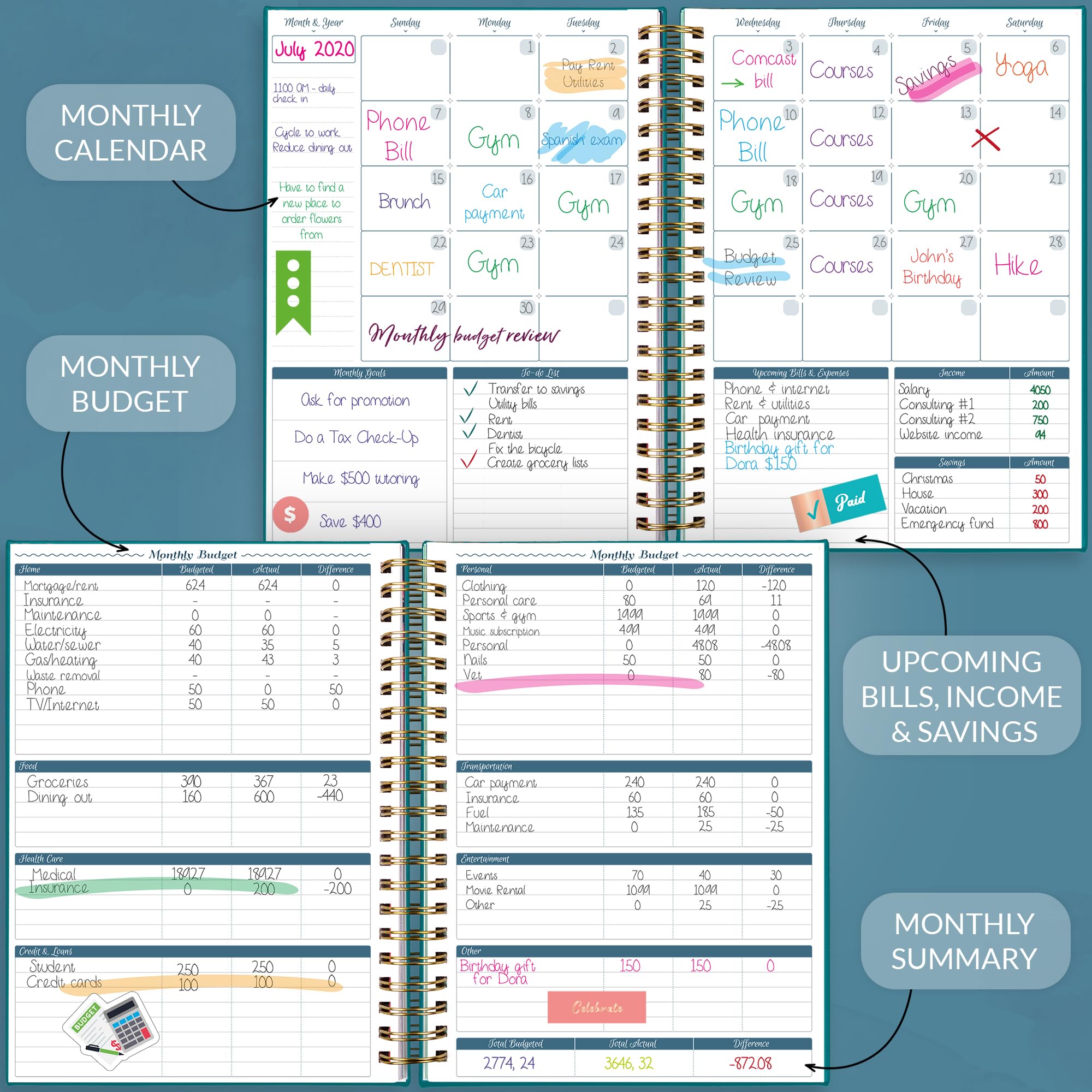 GoGirl Budget Planner - Monthly Bill Organizer & Expense Tracker for Finance Management (Dark Teal)