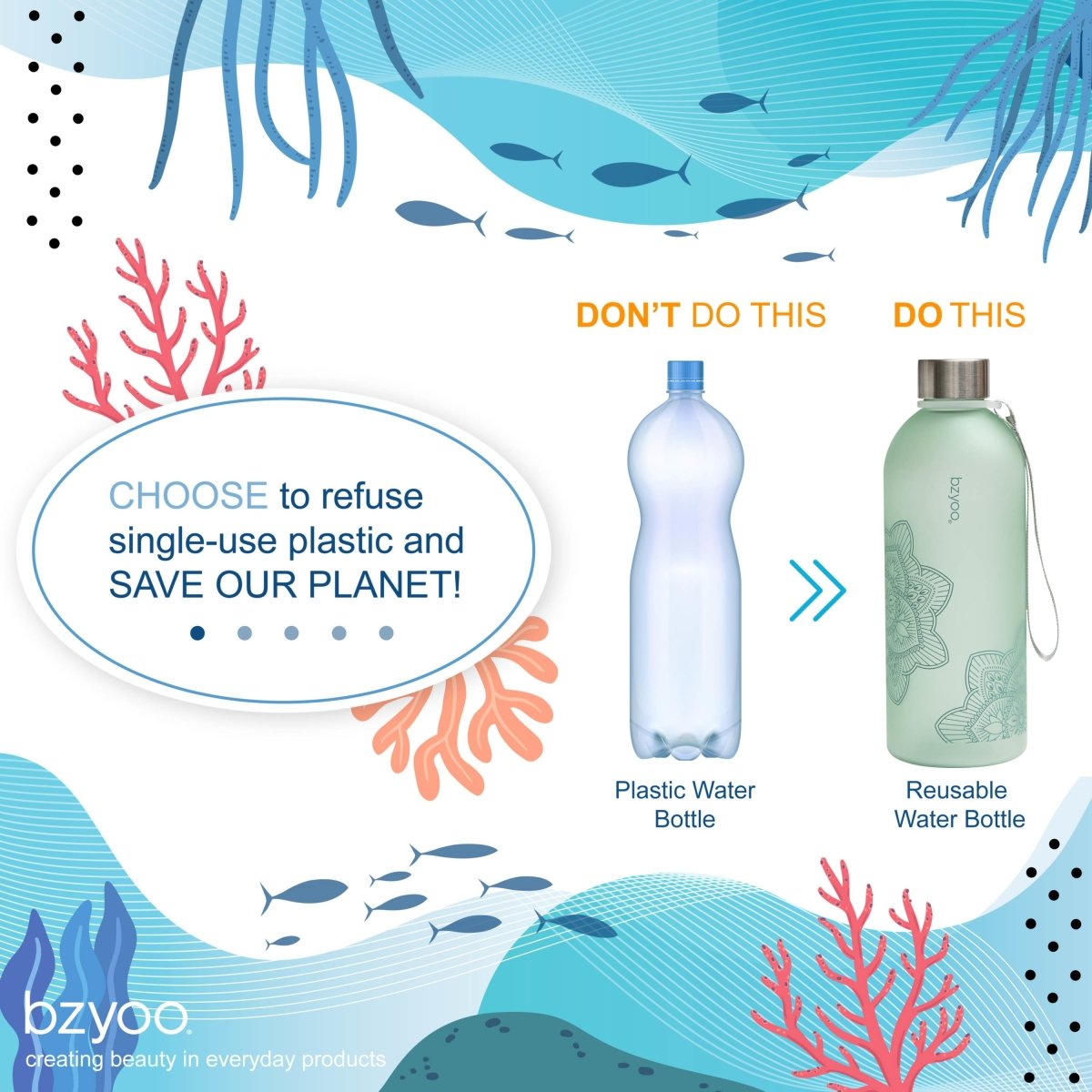 32oz La La Mandala Time Marker Tritan Water Bottle with Carrying Strap - BPA Free, Leak Proof, Motivational Water Tracking - Perfect for Gym, Hiking, Yoga & Daily Hydration (Green)
