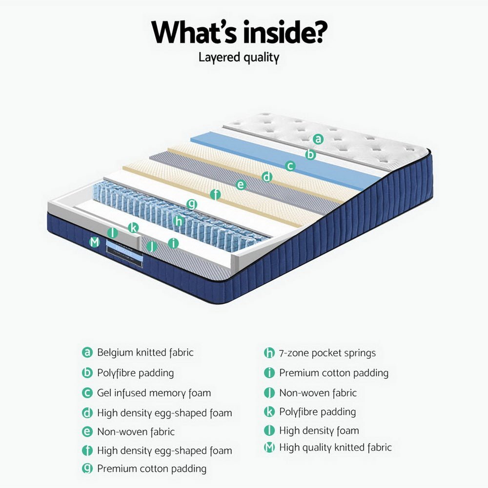 Franky Euro Top Cool Gel Pocket Spring Mattress - 34cm Thick Double Size for Ultimate Comfort | Perfect for Bedrooms, Guest Rooms & Apartments