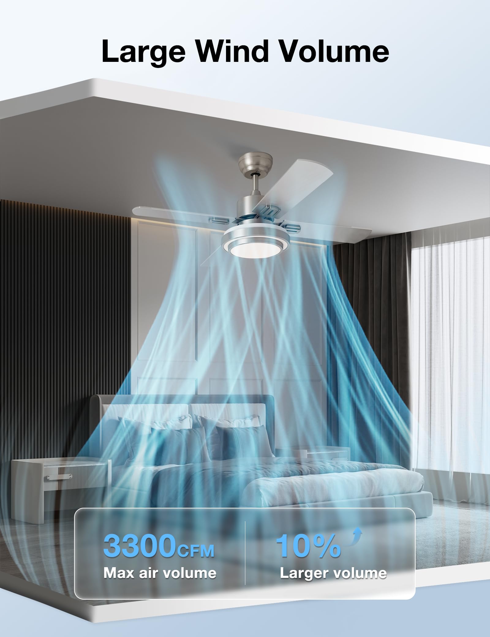 Warmiplanet 44 Inch Brushed Nickel Ceiling Fan with Lights and Remote Control - 4 Blades for Living Room, Bedroom, and Office