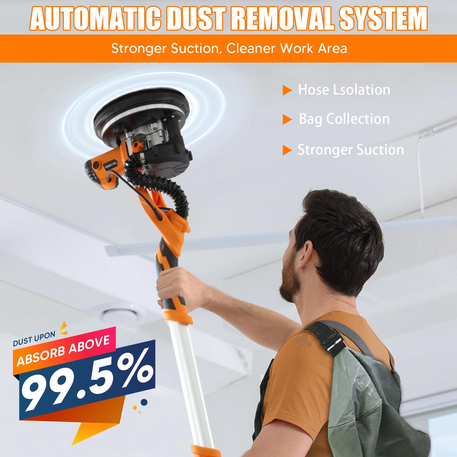 1250W Electric Drywall Sander with Vacuum - 11.5 Amp, 5-Speed Adjustable (800-1800 RPM) | Telescopic Handle with LED Light | Dust Collection Bag & 6.6ft Hose | Perfect for Drywall Repair, Ceiling Sanding & Home Renovation Projects