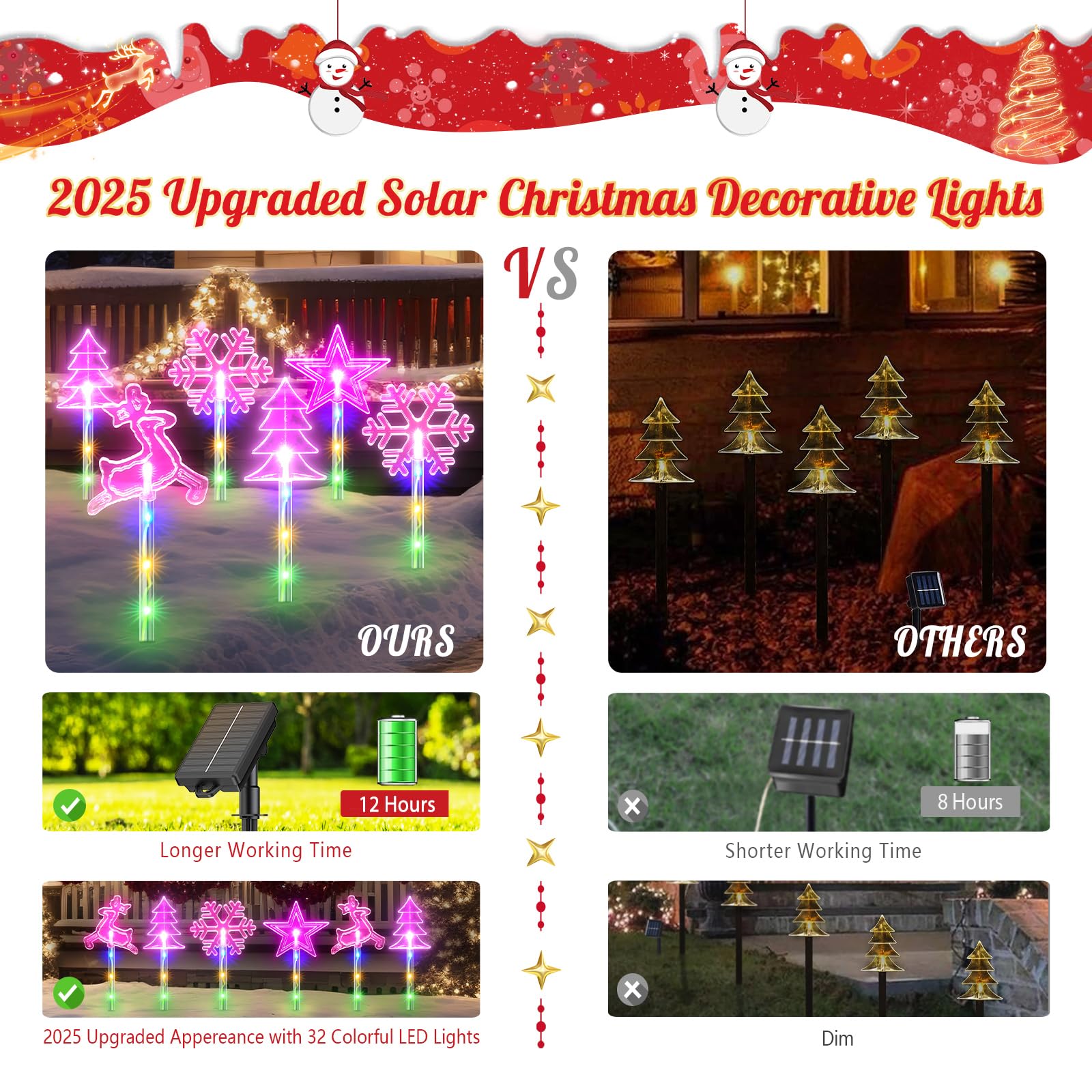 8 Pack Solar Christmas Lights Outdoor - 32 LED Waterproof Holiday Decorations with 10 Lighting Modes (4 Shapes) - Perfect for Pathway, Yard, Garden, and Porch Decor