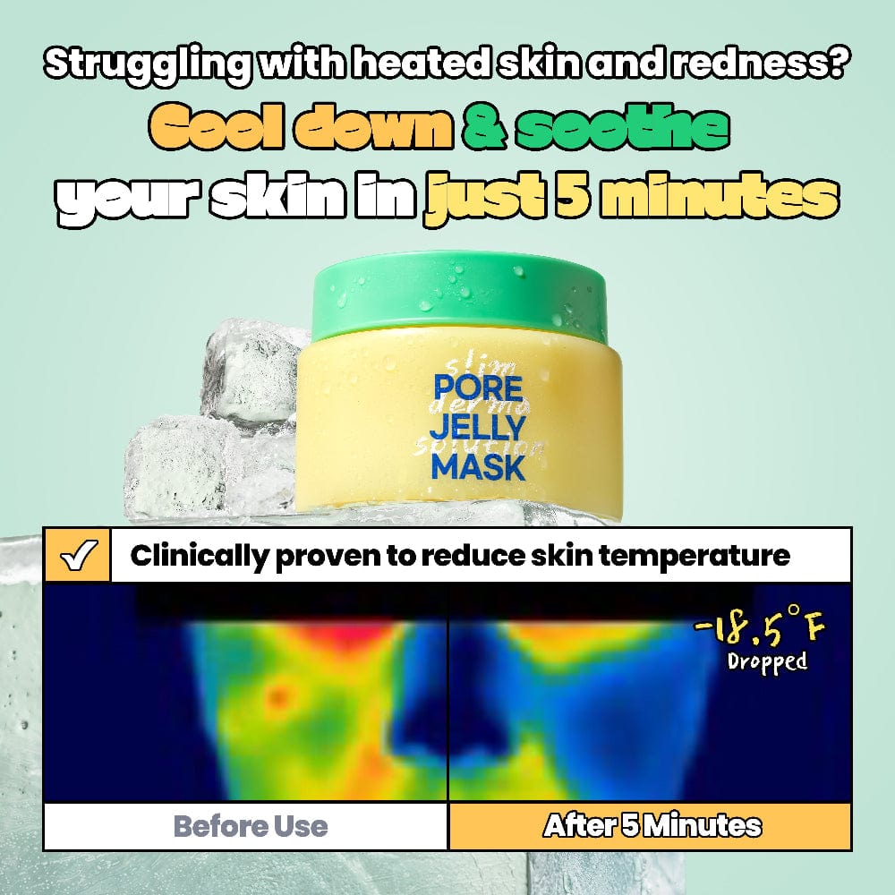 LAB.IT Pore Jelly Mask - Deep Cleansing & Pore Minimizing Face Mask for Oily & Acne-Prone Skin | Perfect for Nighttime Skincare Routine & Spa Days