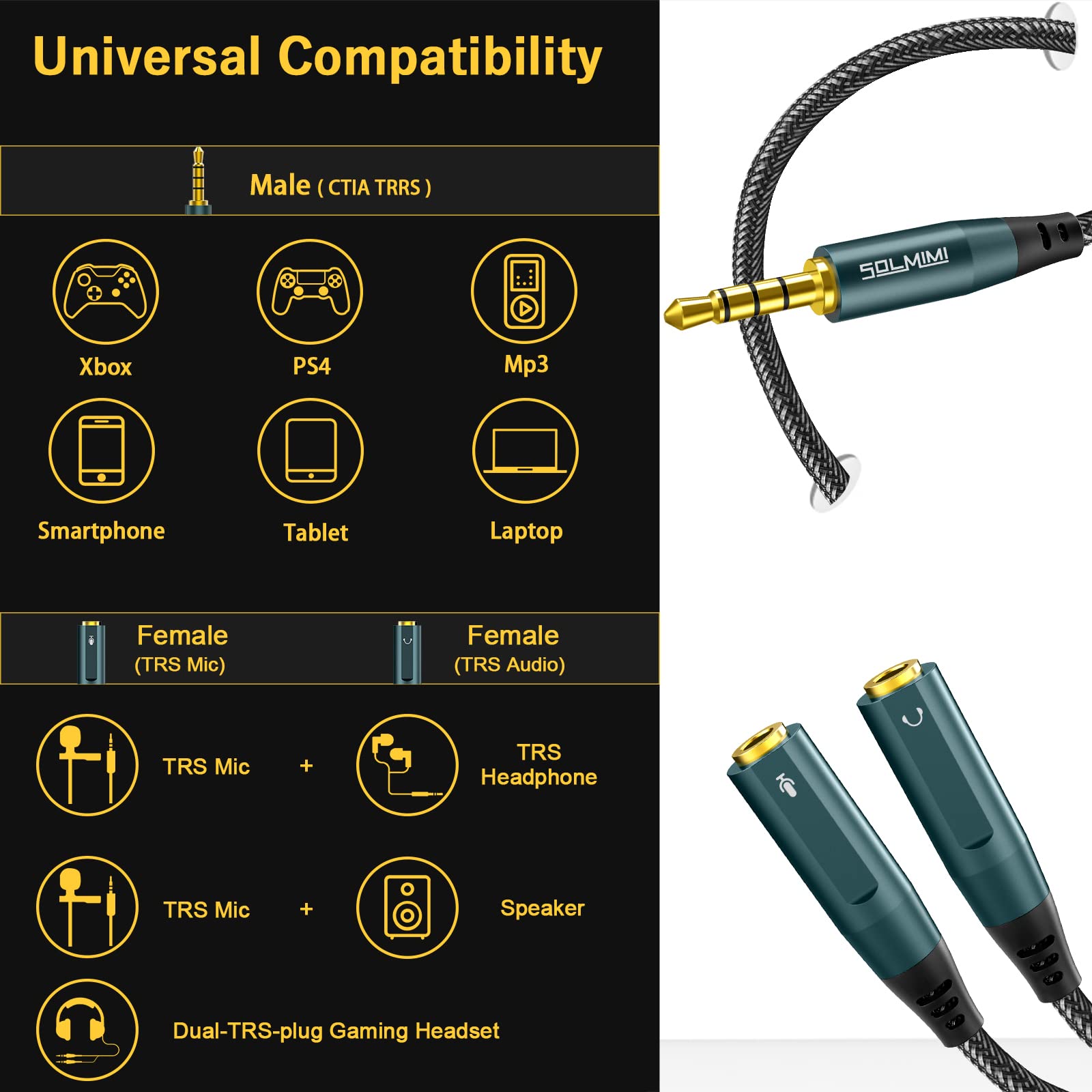 3.5mm Headphone Splitter - Female to Dual Male & Male to Dual Female Audio Mic Adapter for Gaming, Music Sharing, and Conference Calls