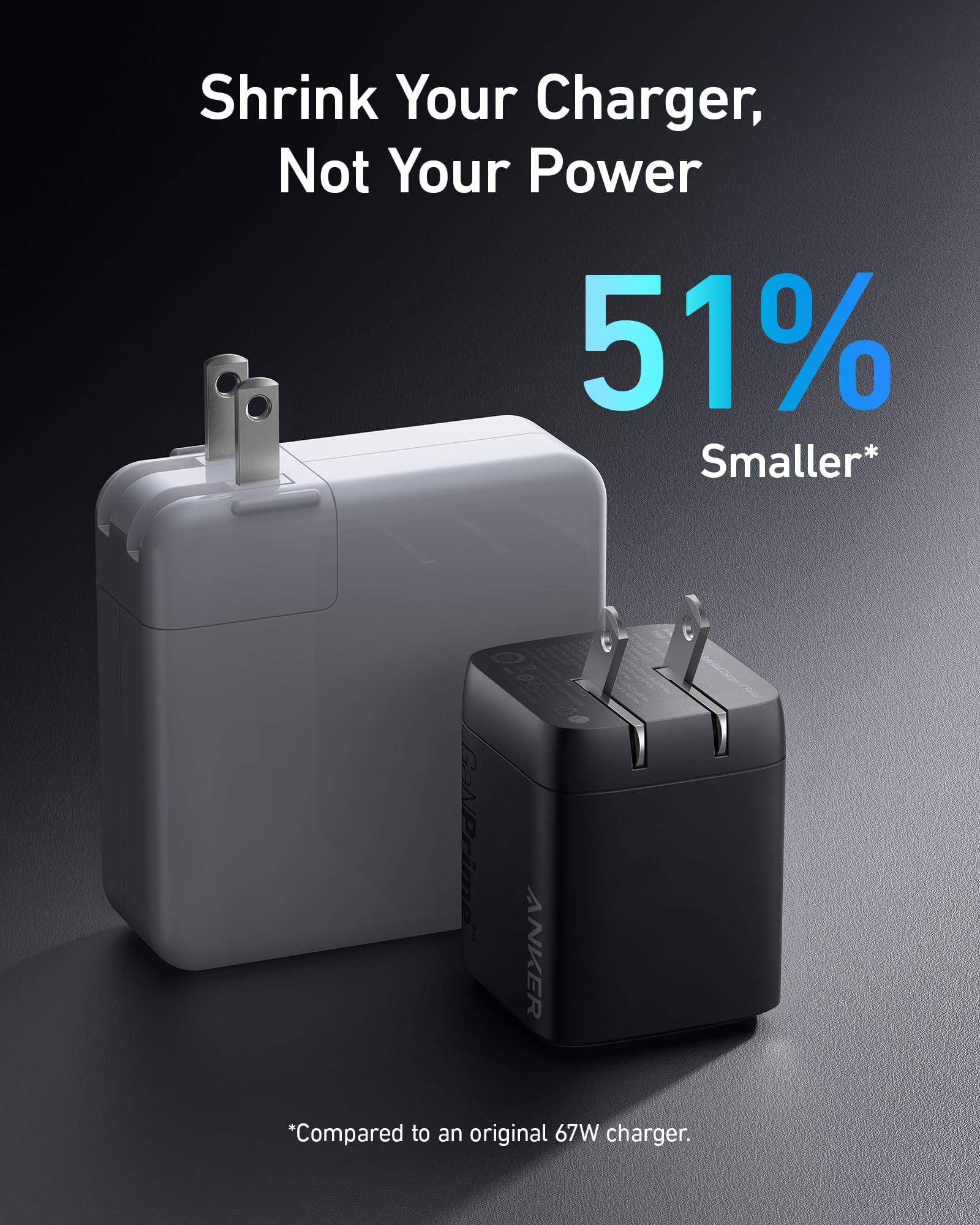 Anker Prime 67W GaN 3-Port USB C Fast Charger with PPS - Compact Wall Charger for MacBook Pro/Air, iPad Pro, iPhone 16/15/Pro, Galaxy S25/S24, Pixel - Perfect for Travel, Office & Home Charging