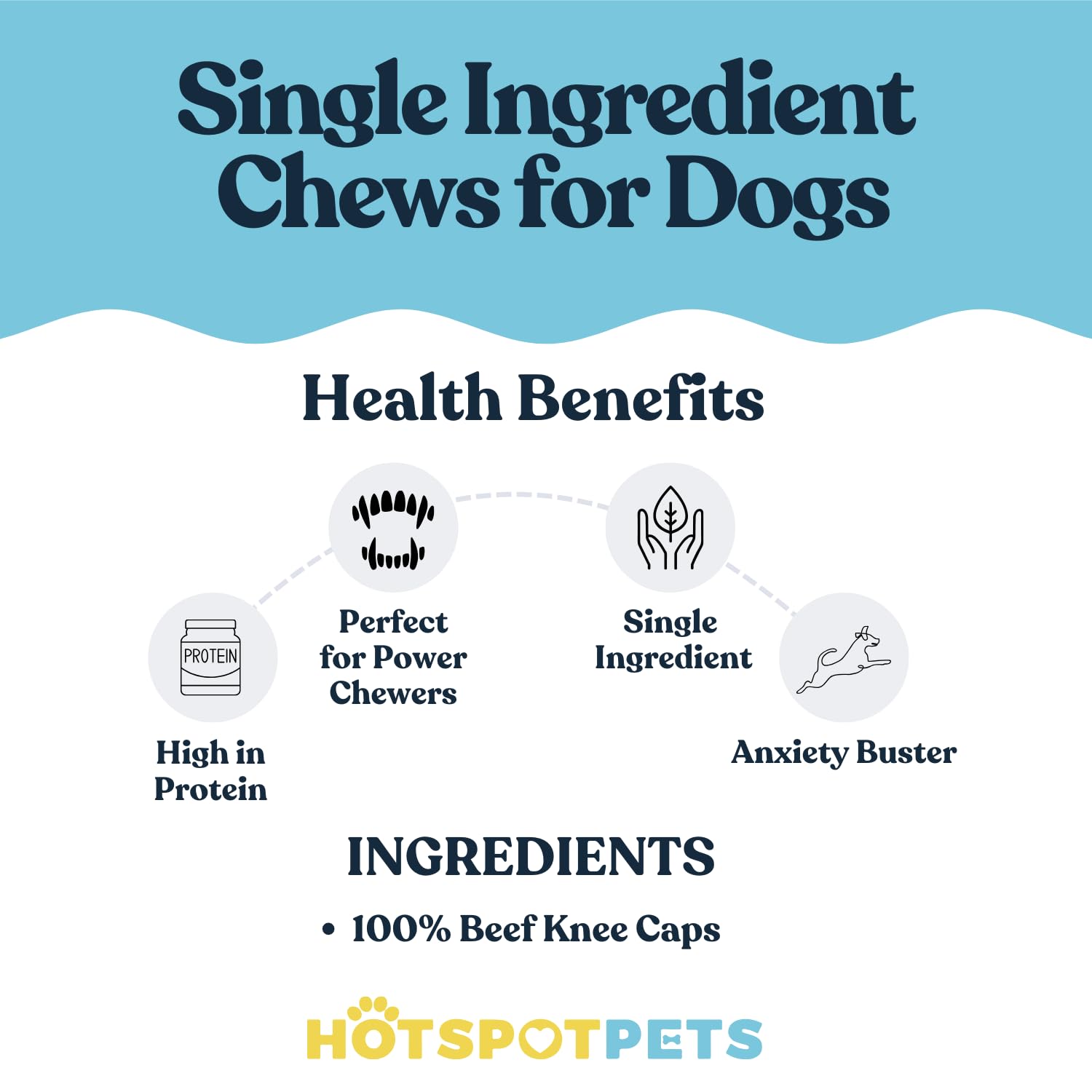 All Natural Beef Knee Caps for Dogs - Single Ingredient Dog Chews for Aggressive Chewers, Long Lasting Rawhide Alternative Meat Bones | Perfect for Dental Health & Teething Puppies, Great for Training Rewards and Anxiety Relief