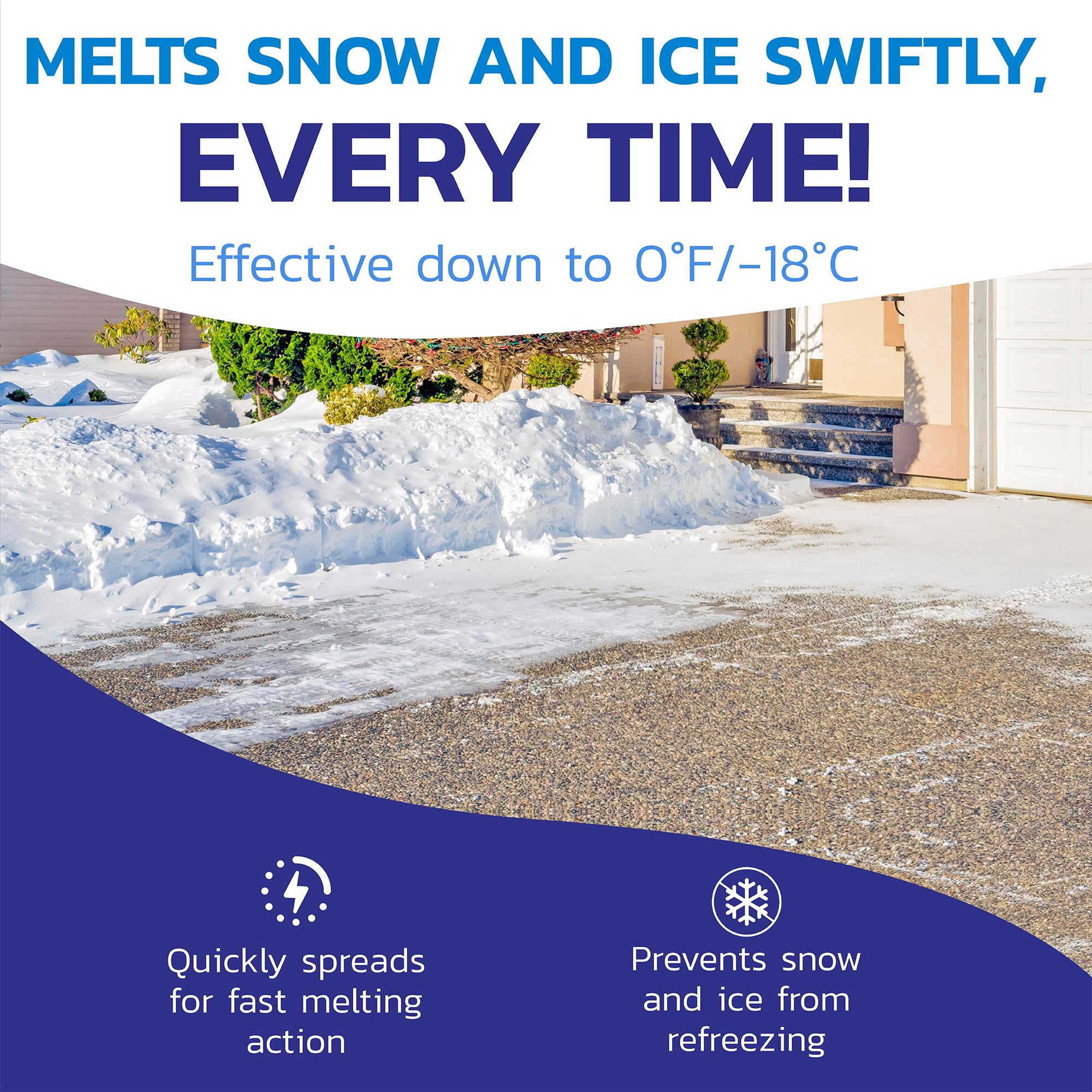 Pet Safe & Concrete Safe Non-Chloride Ice Melter - 25lbs Urea Prills Melts Ice at 10°F | Fast-Acting Snow & Ice Melt for Driveways, Walkways & Steps | Winter Safety Solution for Homes & Businesses