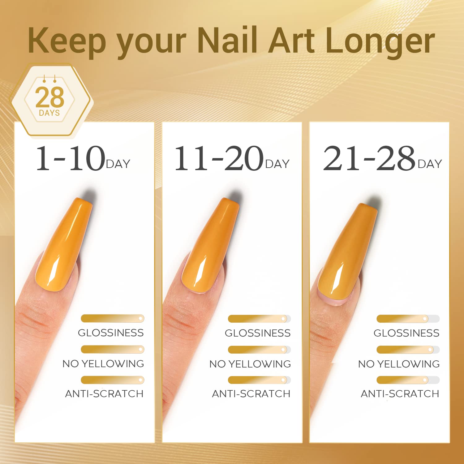 Modelones Professional Nail Art Brushes Set with Gel Top Coat for Acrylic Nails, DIY Manicure & Nail Design - Perfect for Home Salon, Nail Artists & Beginners