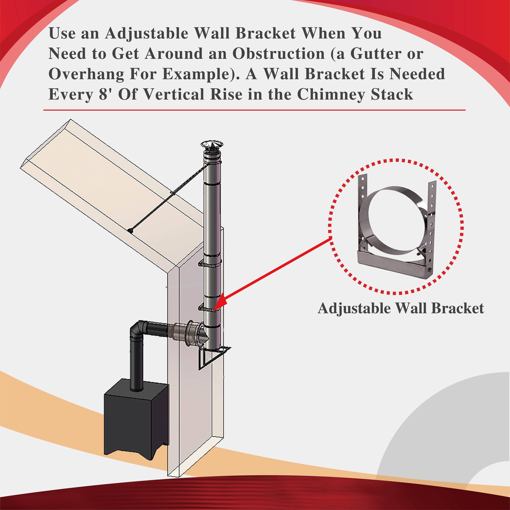 AllFuelHST Adjustable Wall Bracket for 6