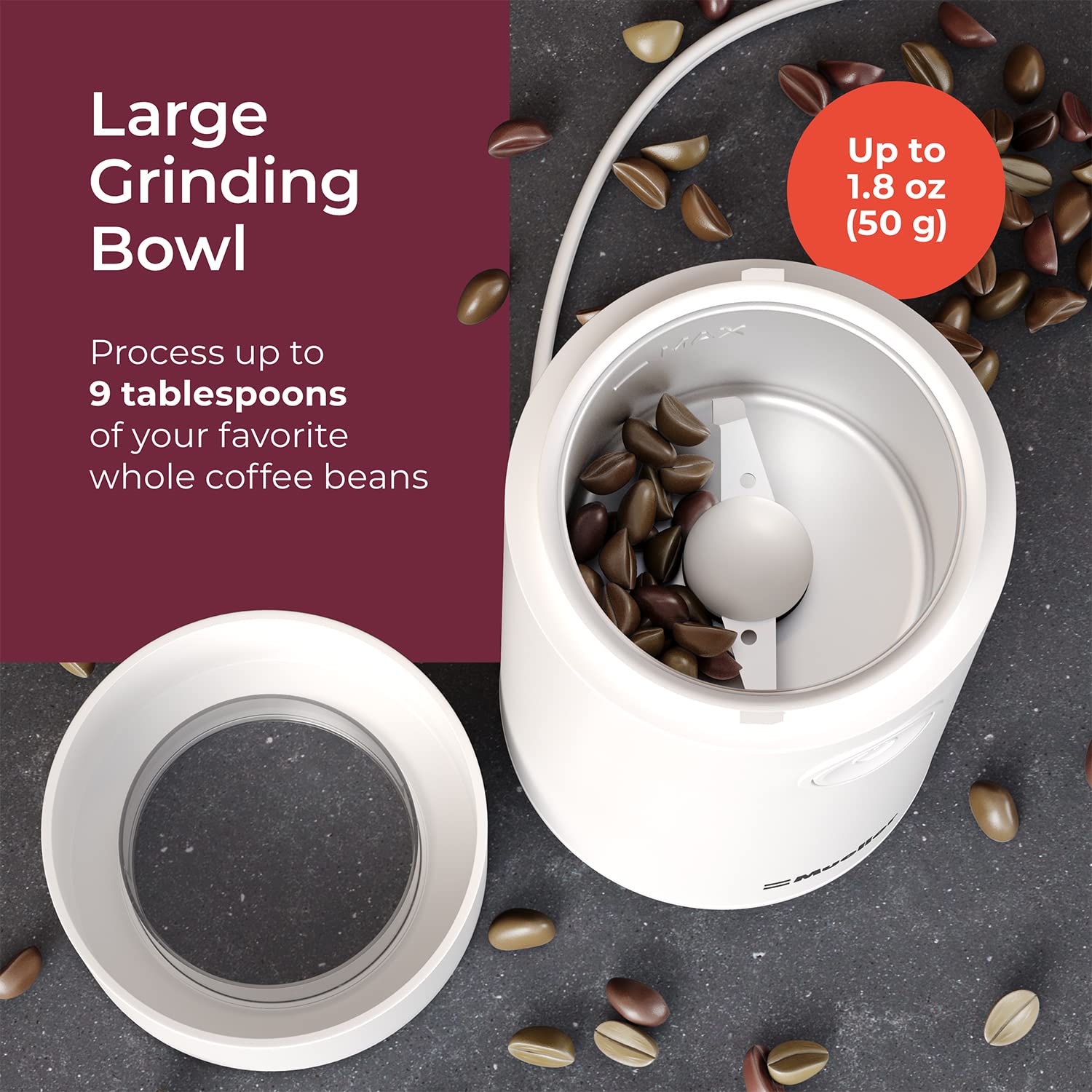 Premium MuellerLiving Electric Coffee Grinder for Spice, Nut, Herbs & Coffee Beans - Stainless Steel Blades, Fast & Quiet, White - Perfect for Home, Kitchen & Coffee Enthusiasts