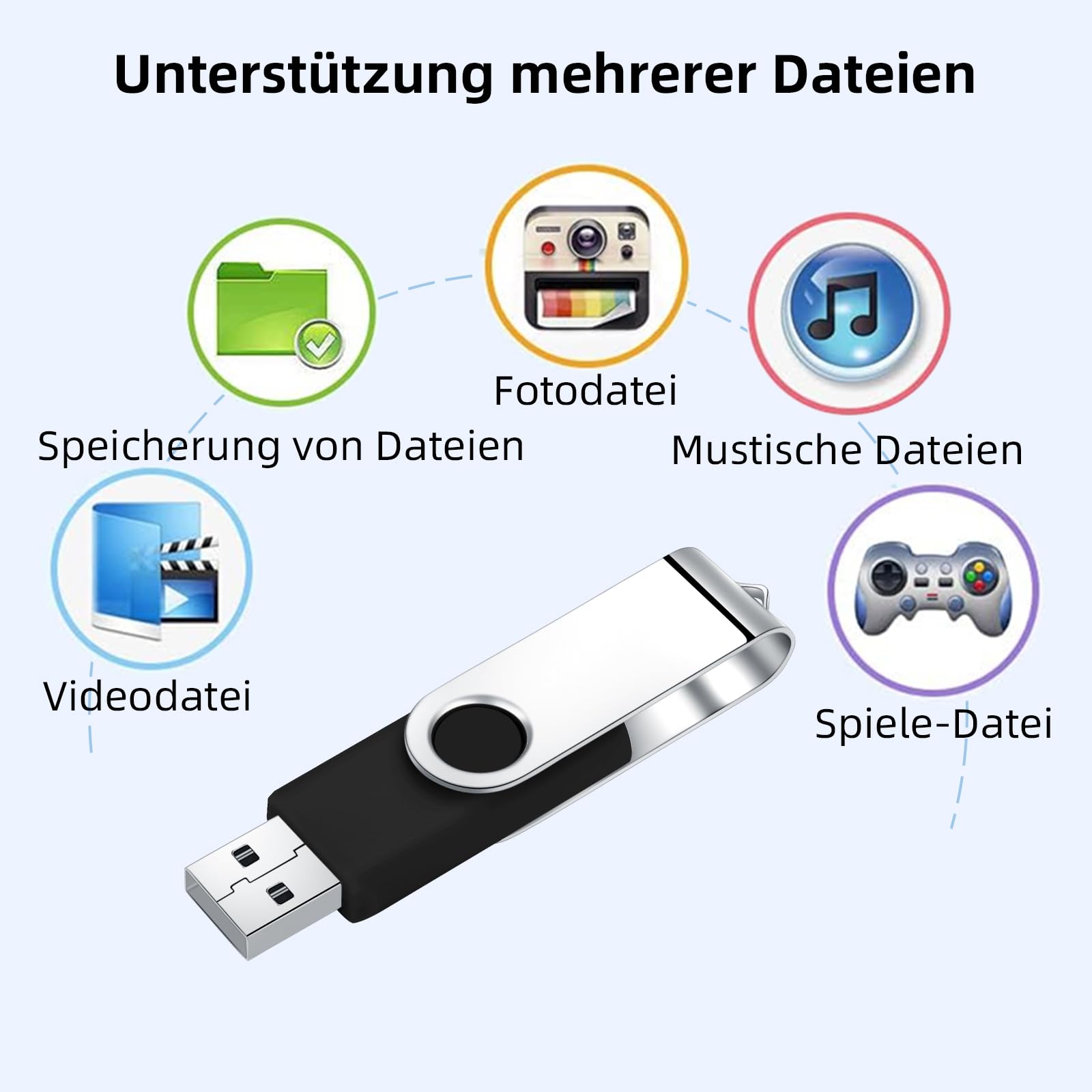 32GB USB Flash Drive 3-Pack - Multicolor with Lanyards for Data Storage & File Transfer